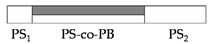 Polymers 11 01831 i001