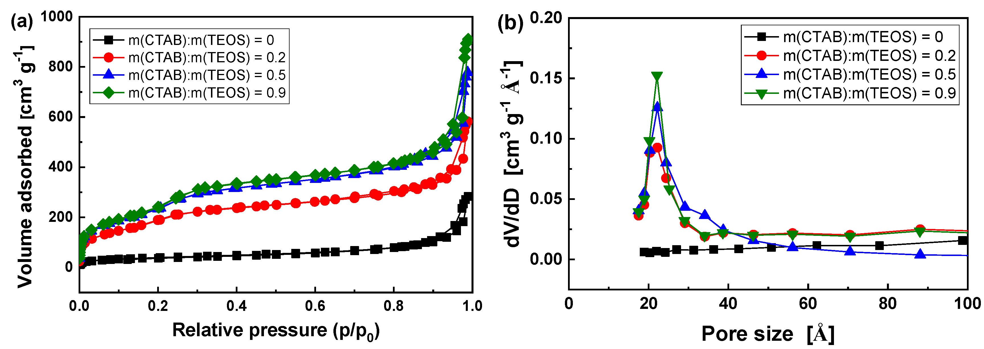 Polymers 11 01832 g004