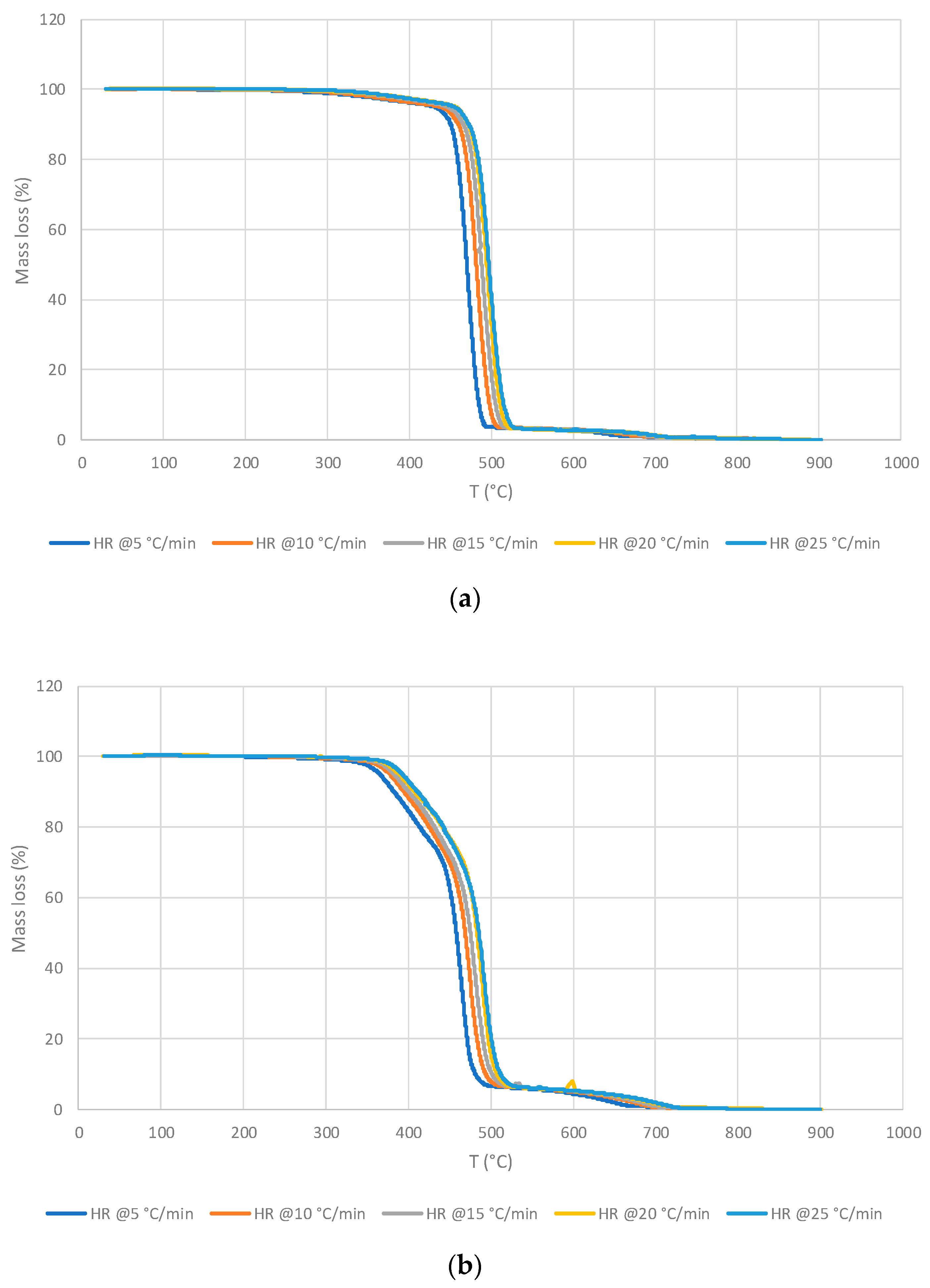 Polymers 11 01833 g001
