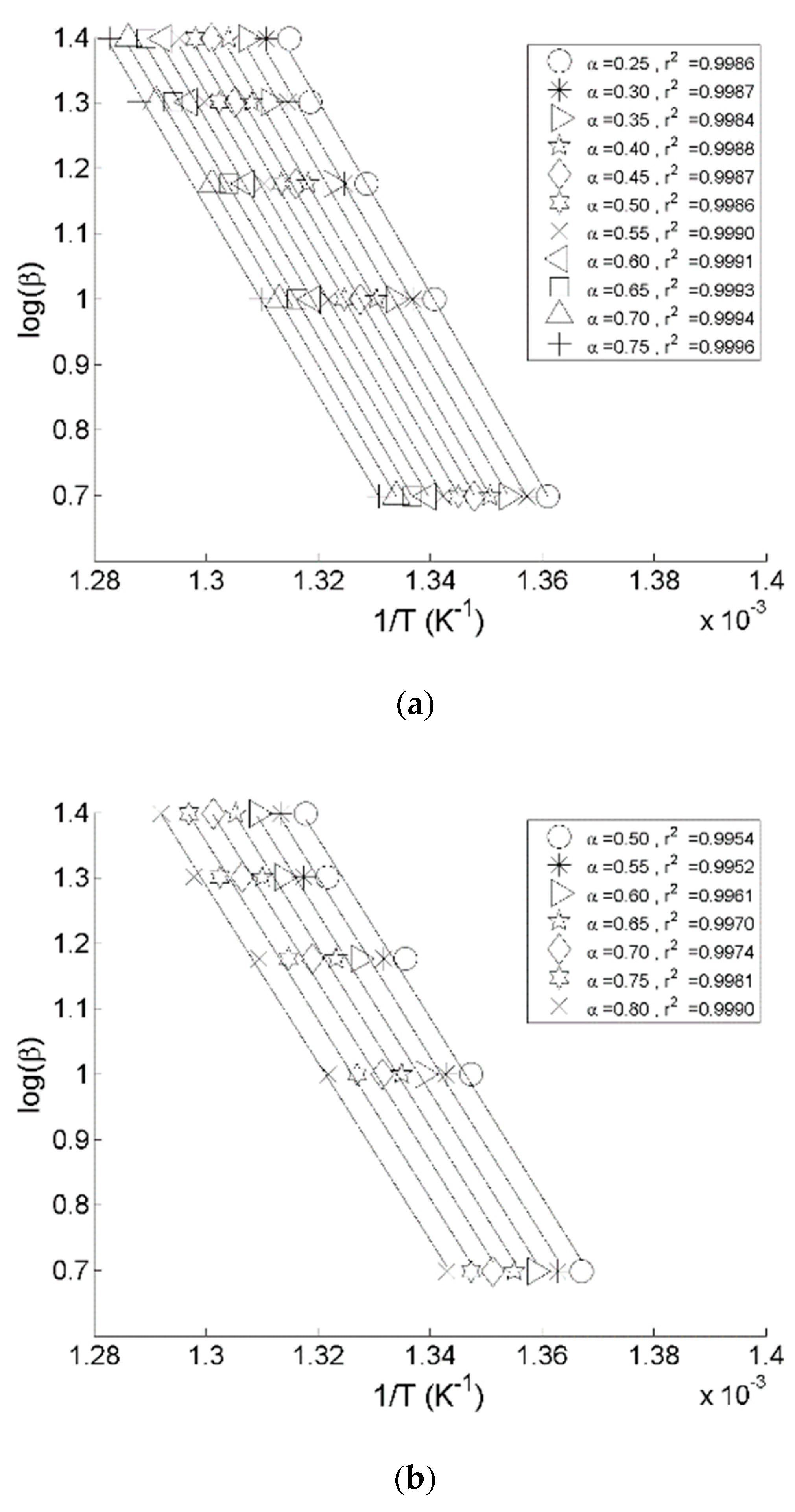 Polymers 11 01833 g002