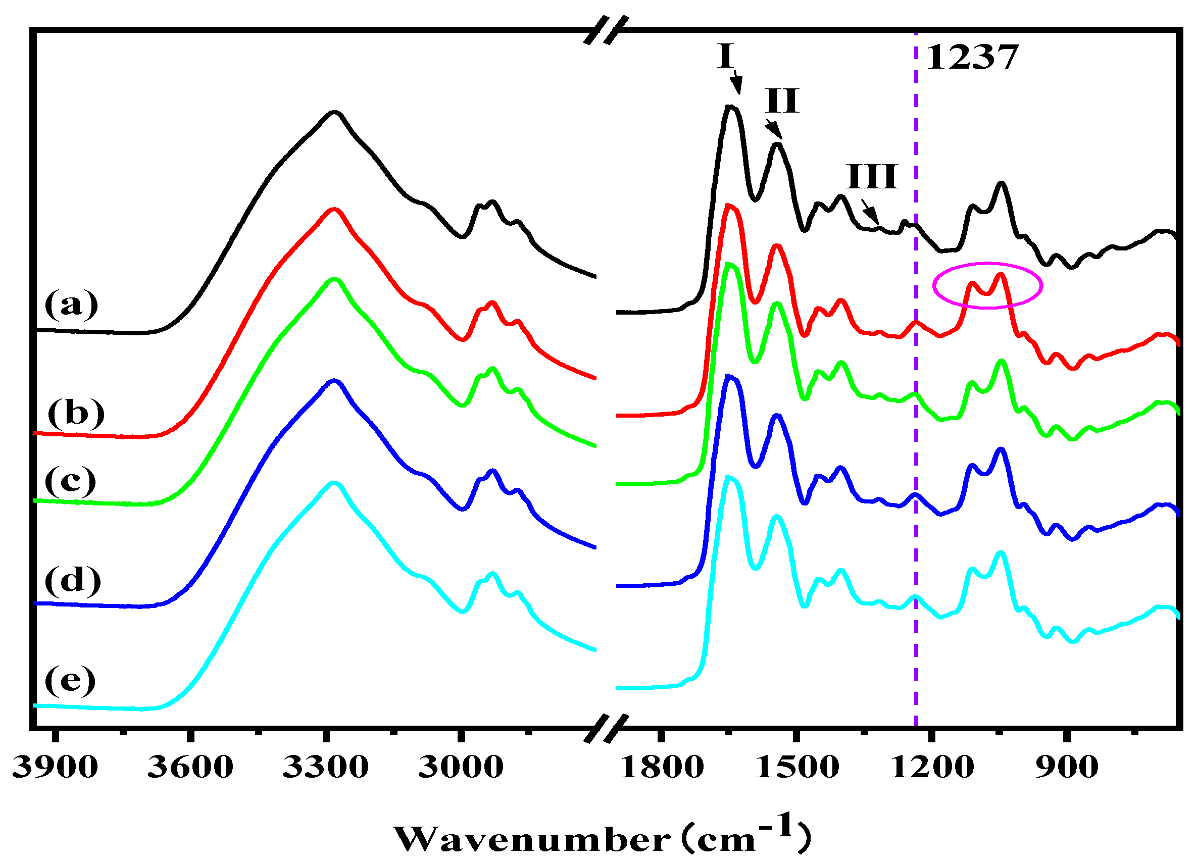 Polymers 11 01835 g001