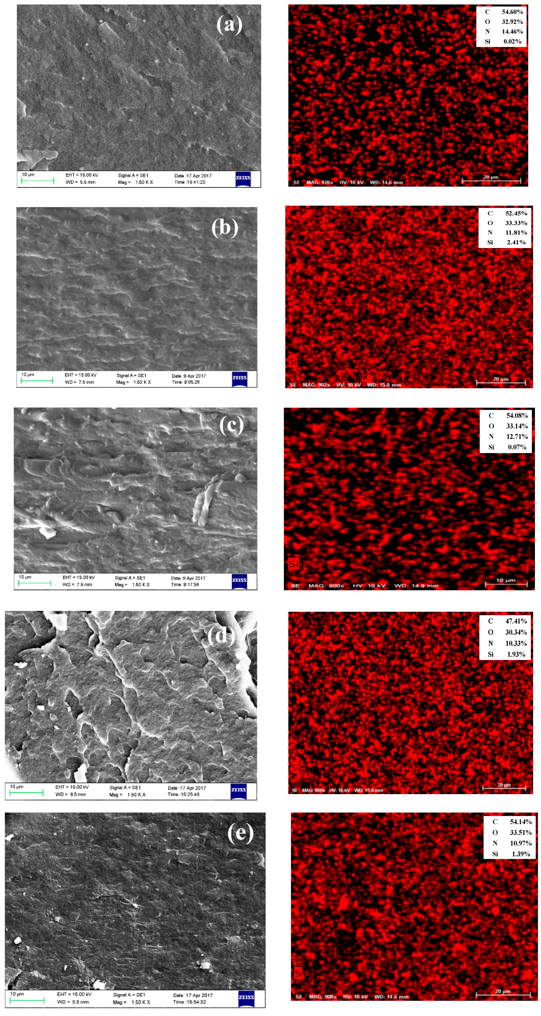 Polymers 11 01835 g004