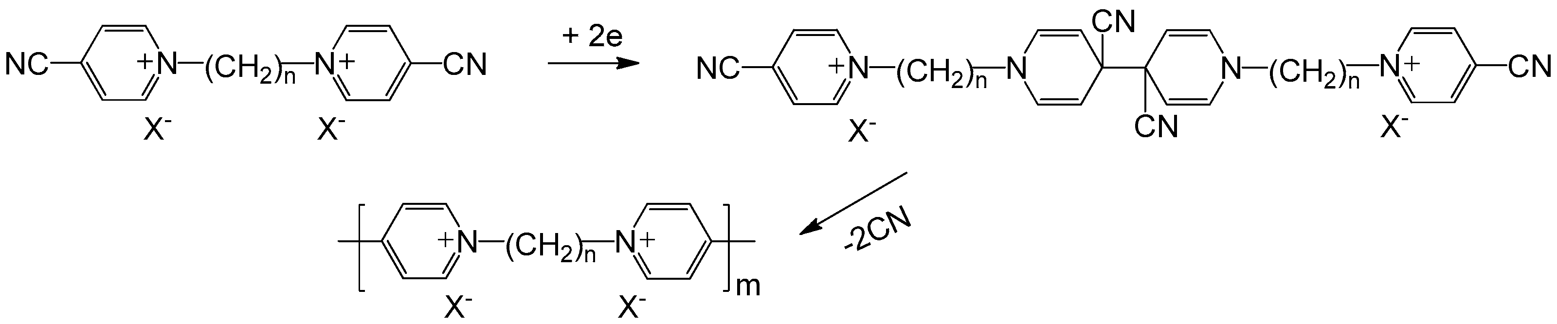 Polymers 11 01839 g006