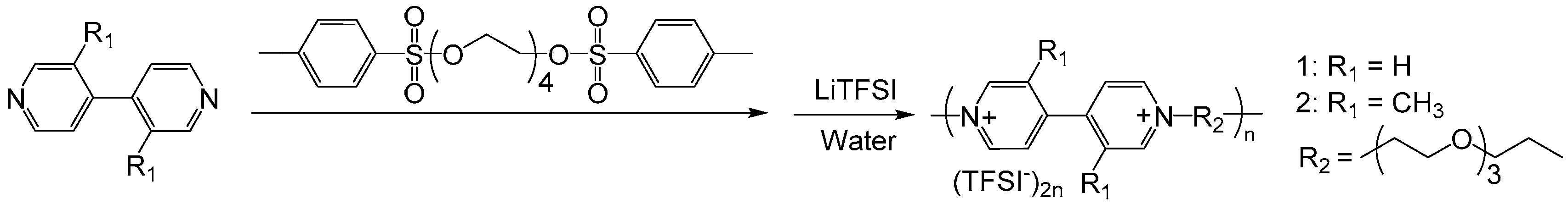 Polymers 11 01839 g007