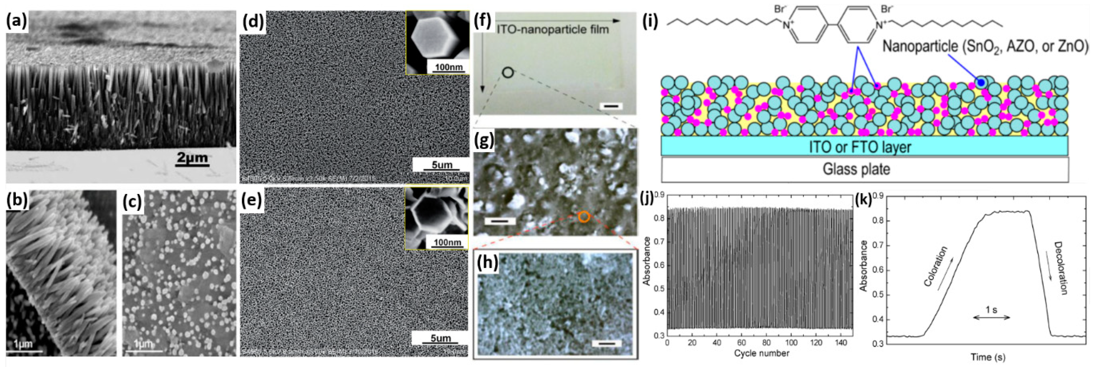 Polymers 11 01839 g013