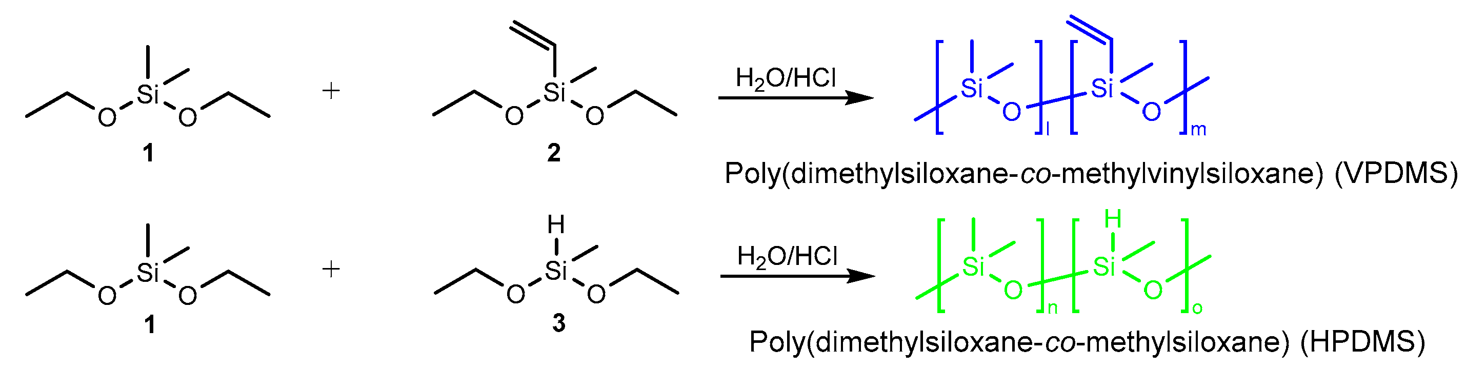 Polymers 11 01842 sch001