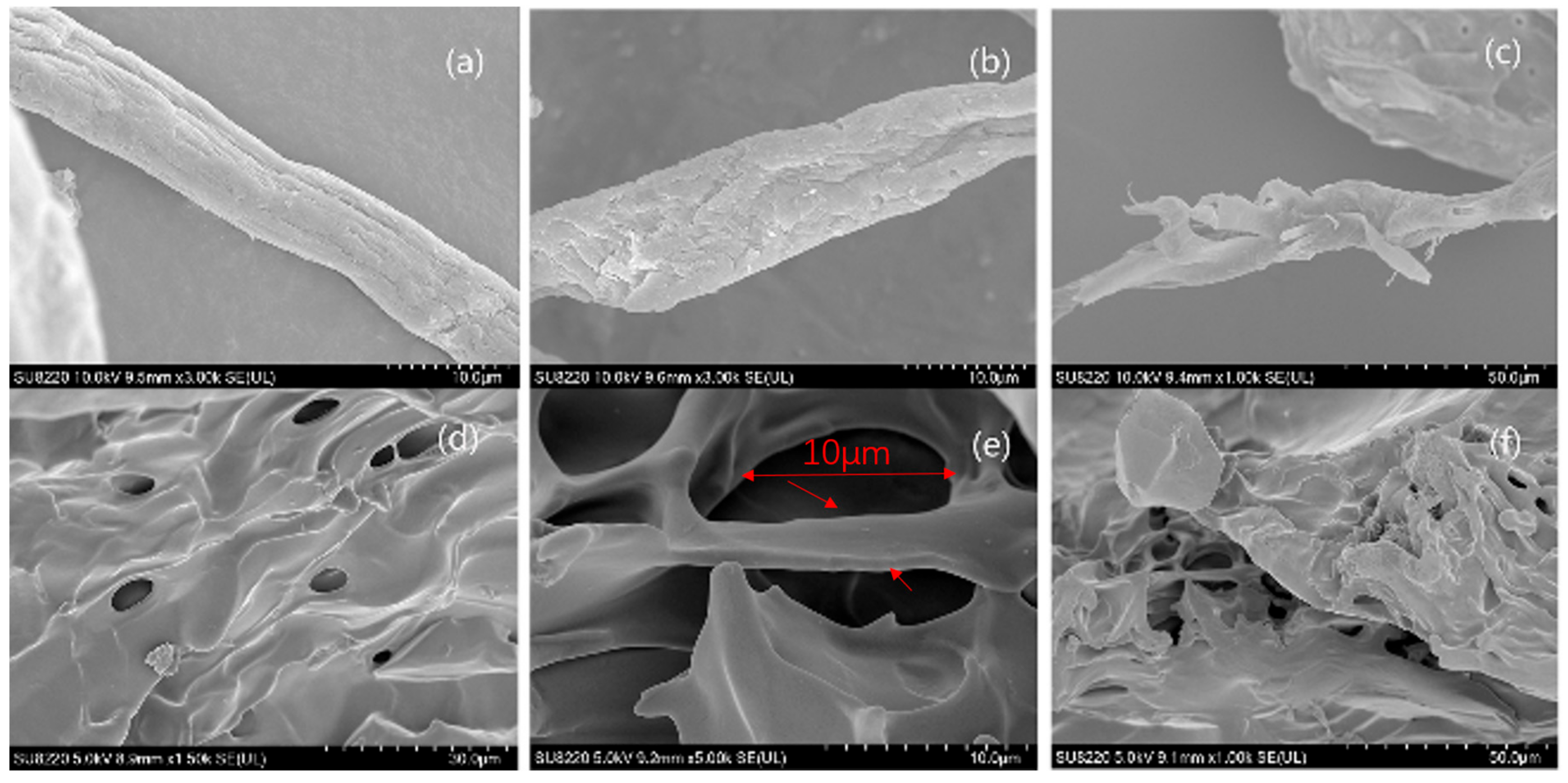 Polymers 11 01846 g002