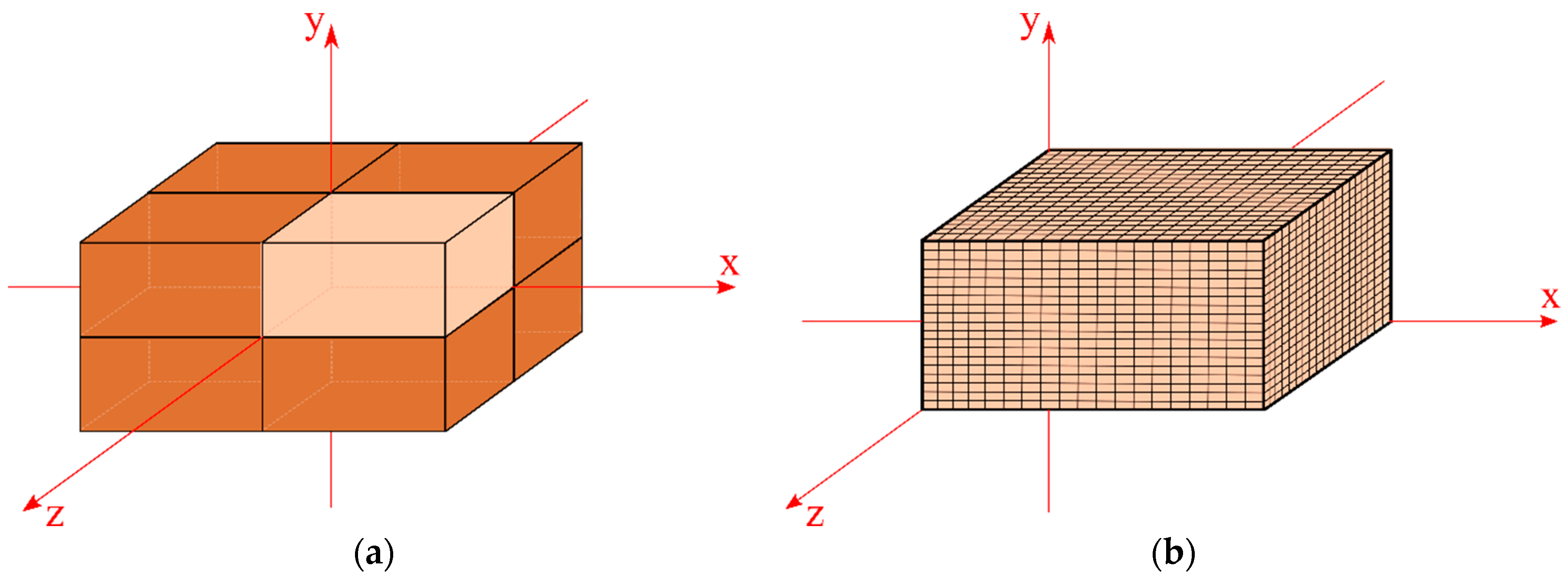 Polymers 11 01847 g002