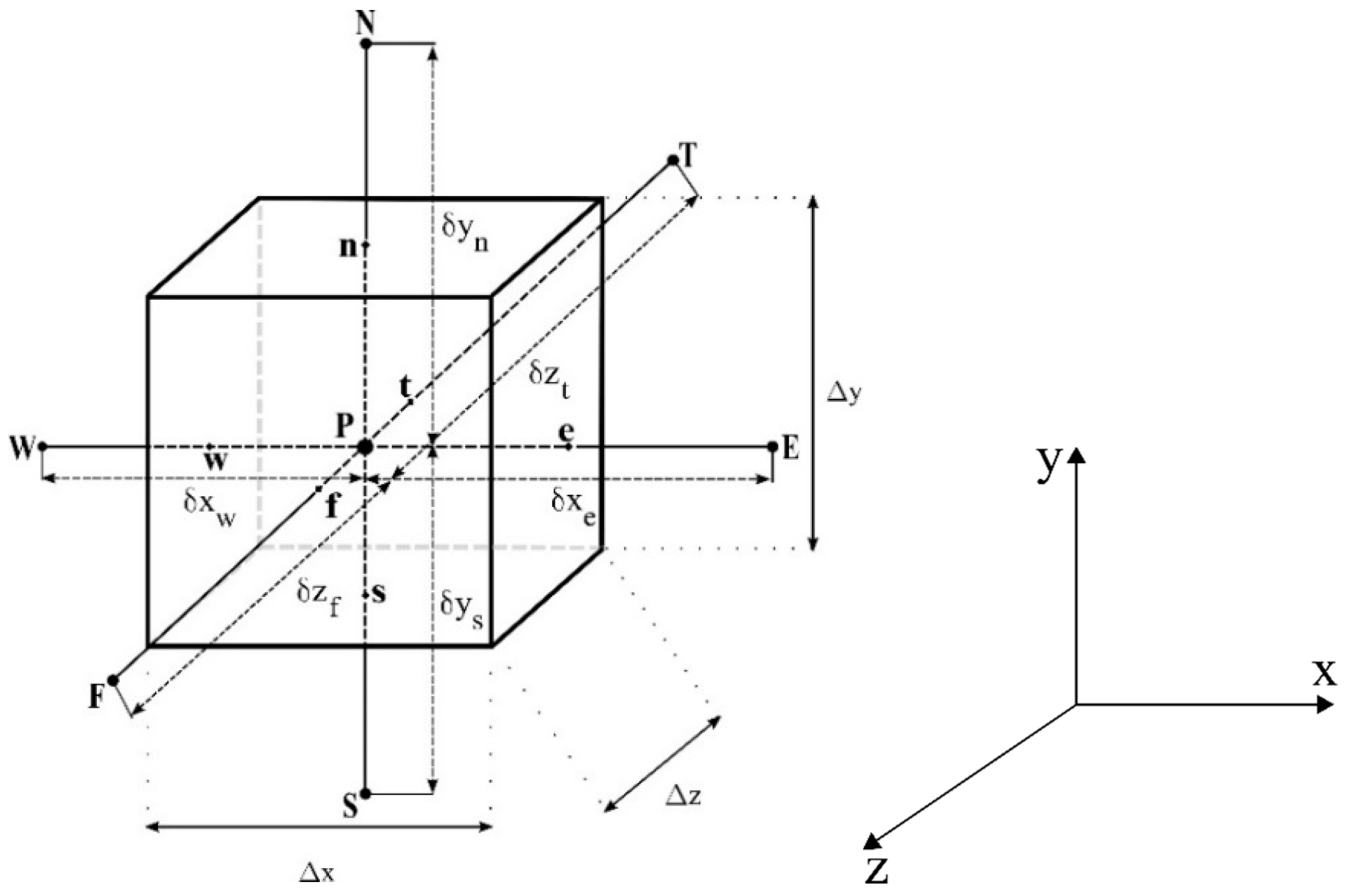 Polymers 11 01847 g003