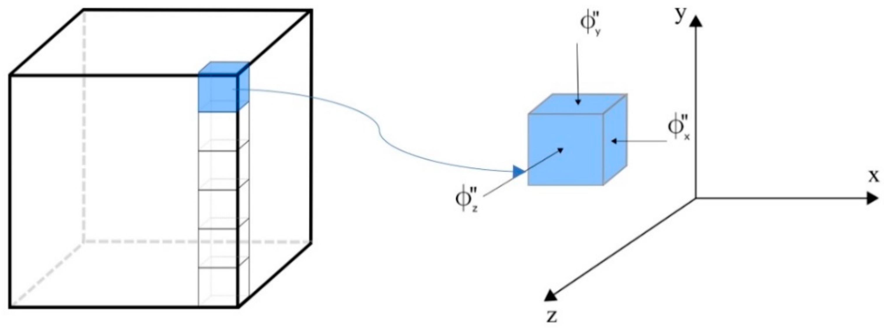 Polymers 11 01847 g005