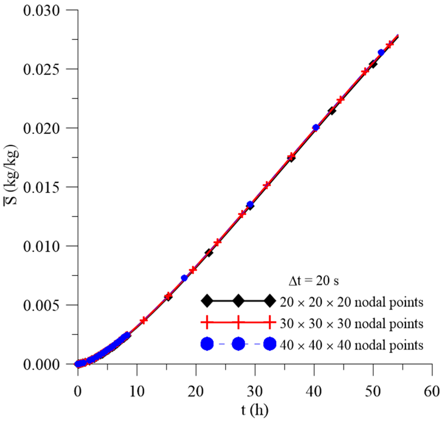Polymers 11 01847 g007