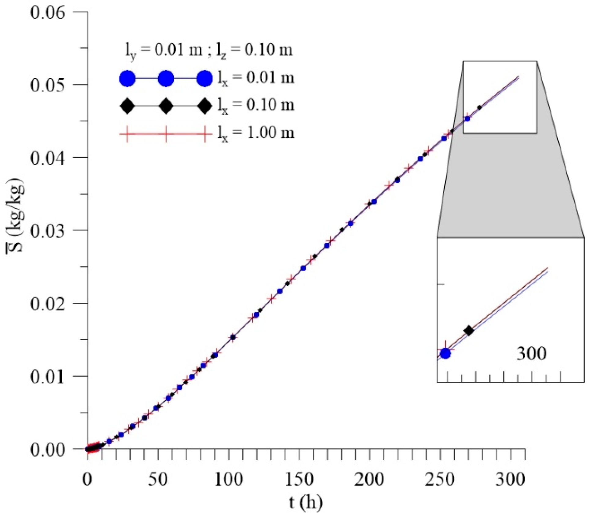 Polymers 11 01847 g013
