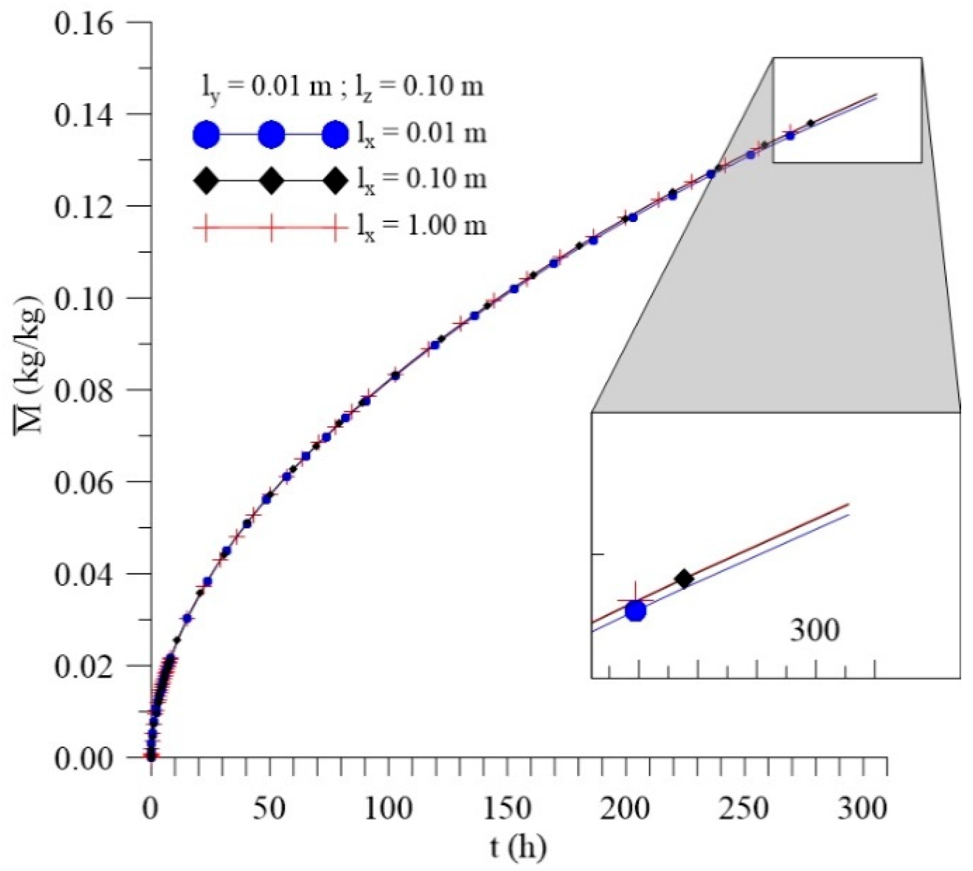 Polymers 11 01847 g014