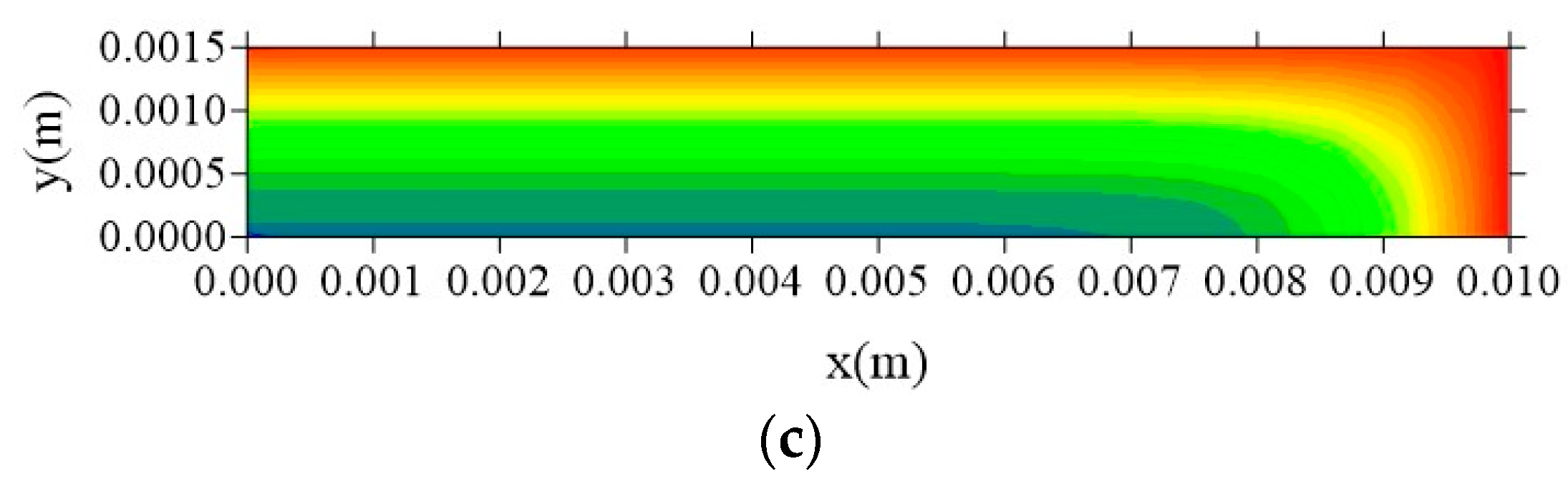 Polymers 11 01847 g016b