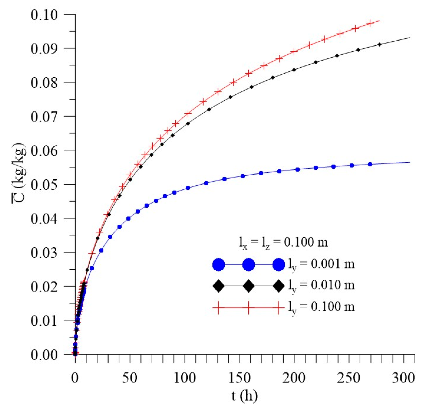 Polymers 11 01847 g021