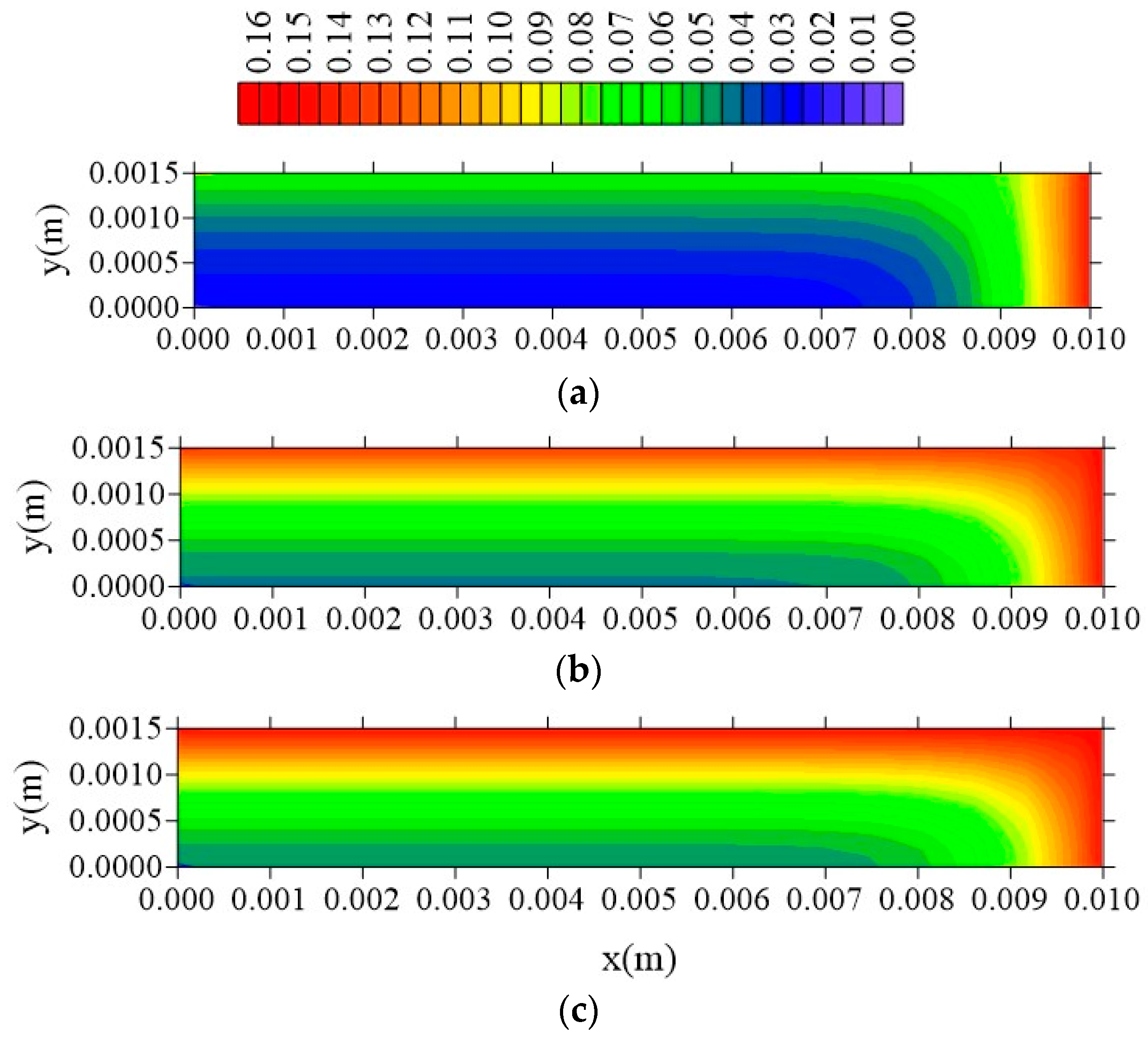Polymers 11 01847 g025
