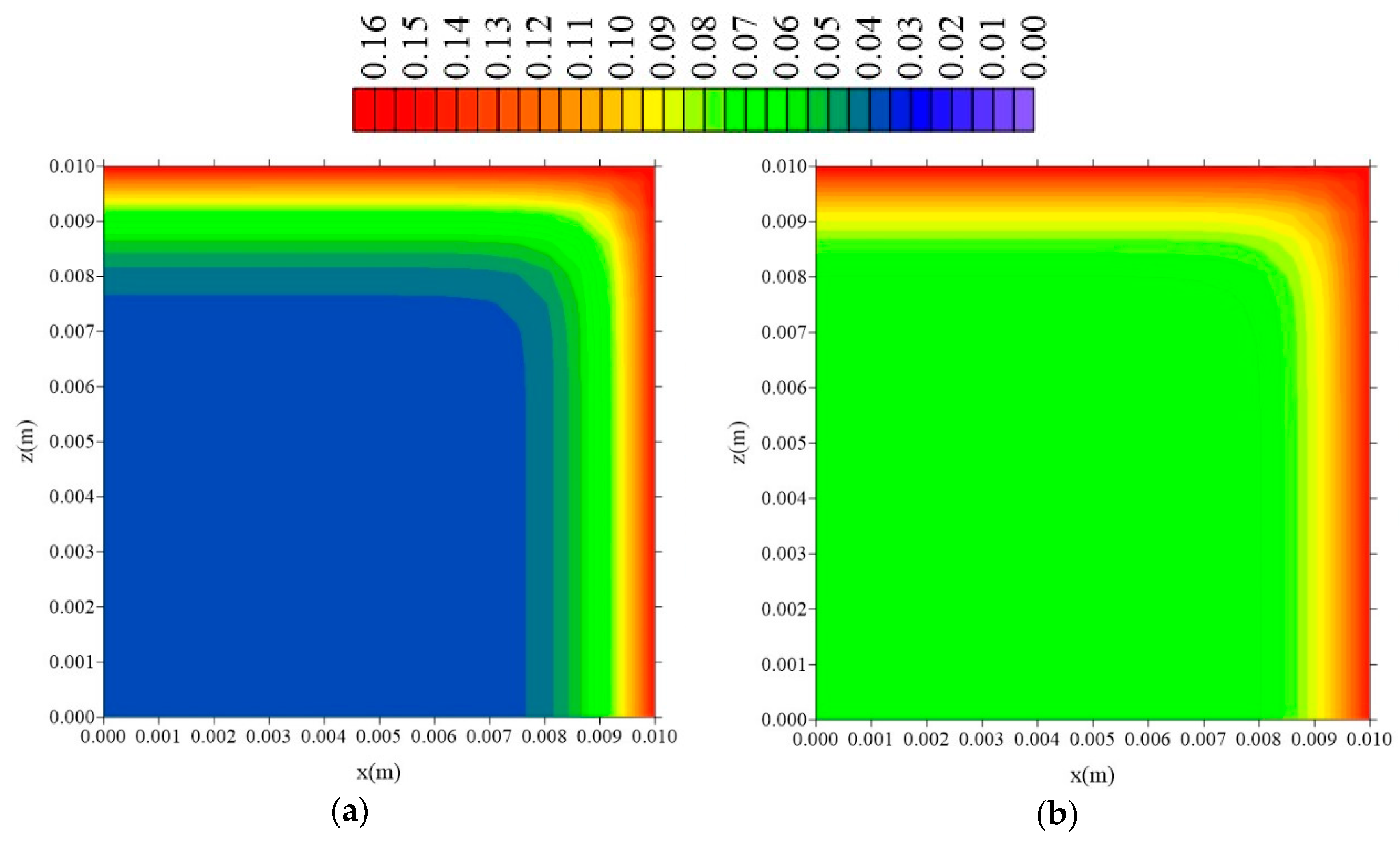 Polymers 11 01847 g026a