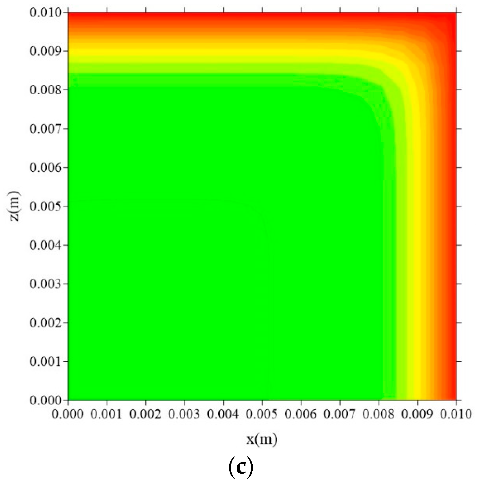 Polymers 11 01847 g026b