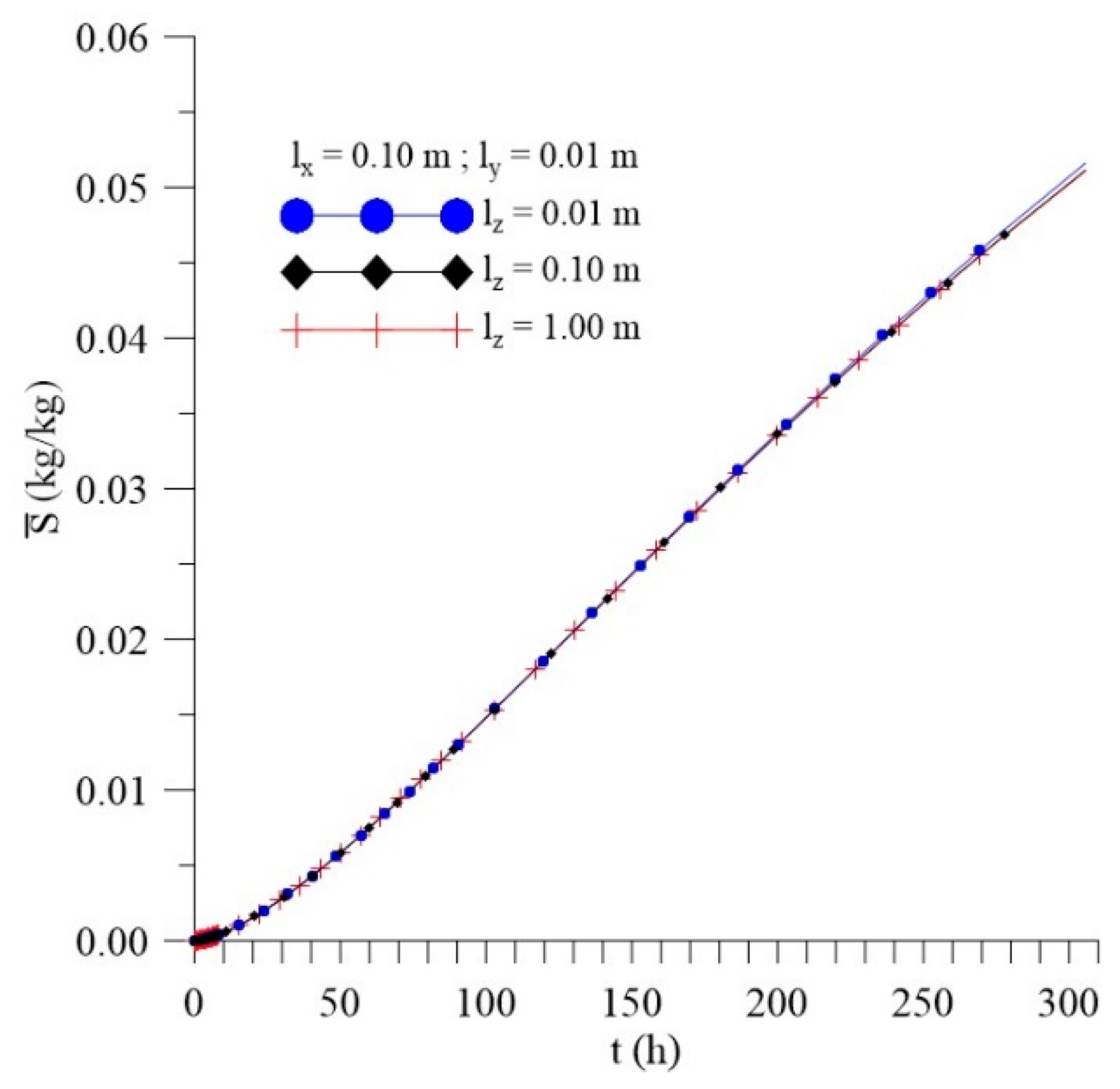 Polymers 11 01847 g031