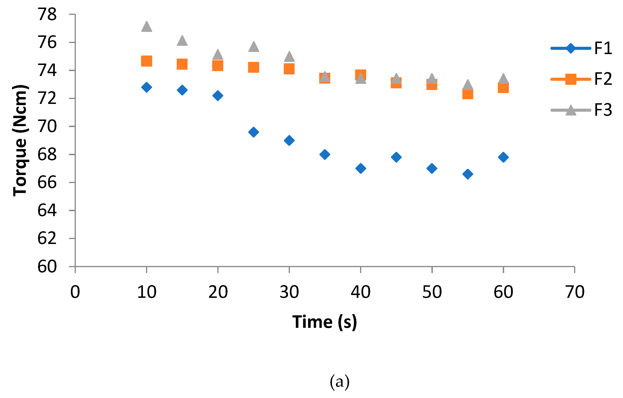 Polymers 11 01857 g001a Polymers 11 01857 g001a
