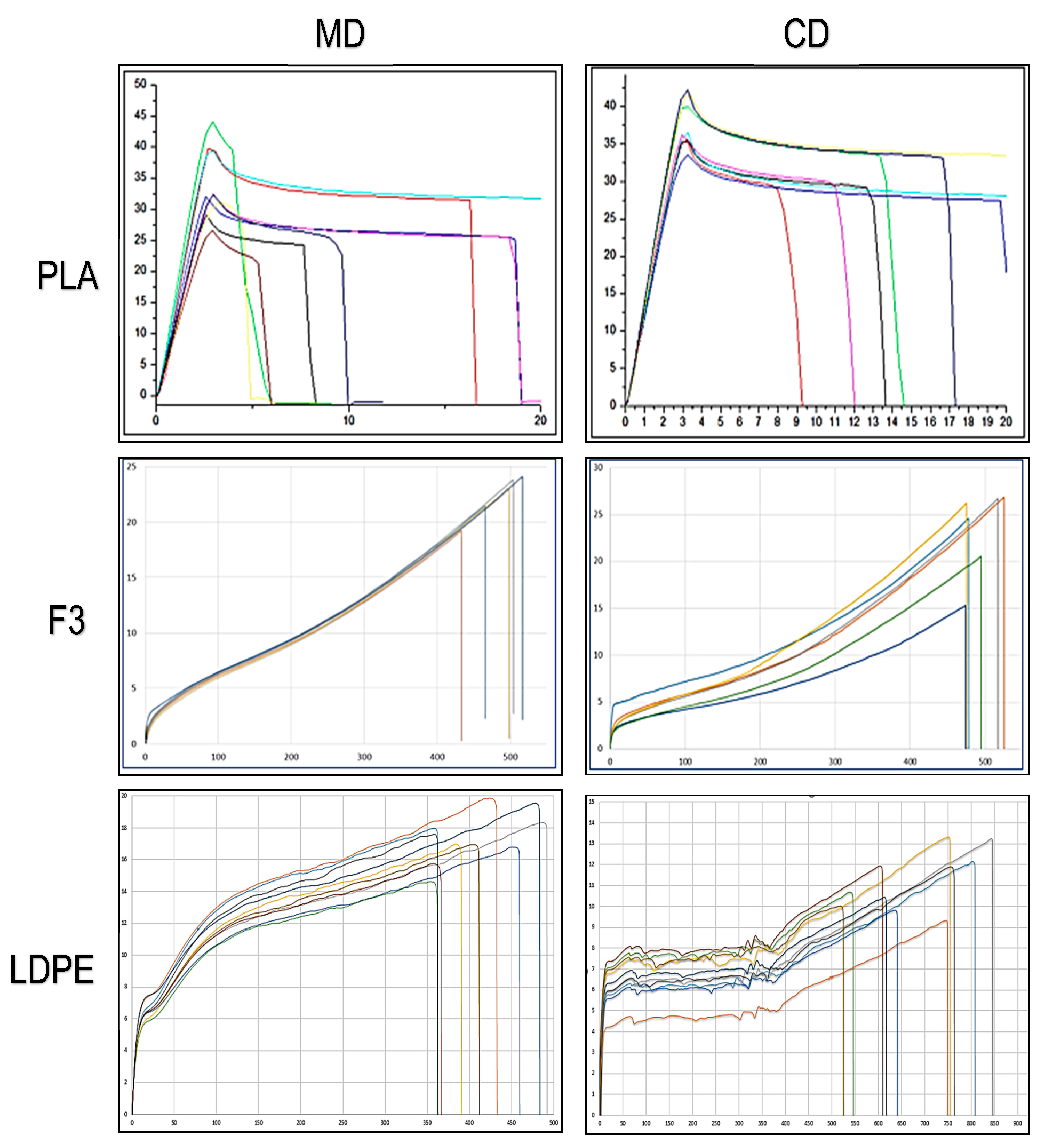 Polymers 11 01857 g008 Polymers 11 01857 g008