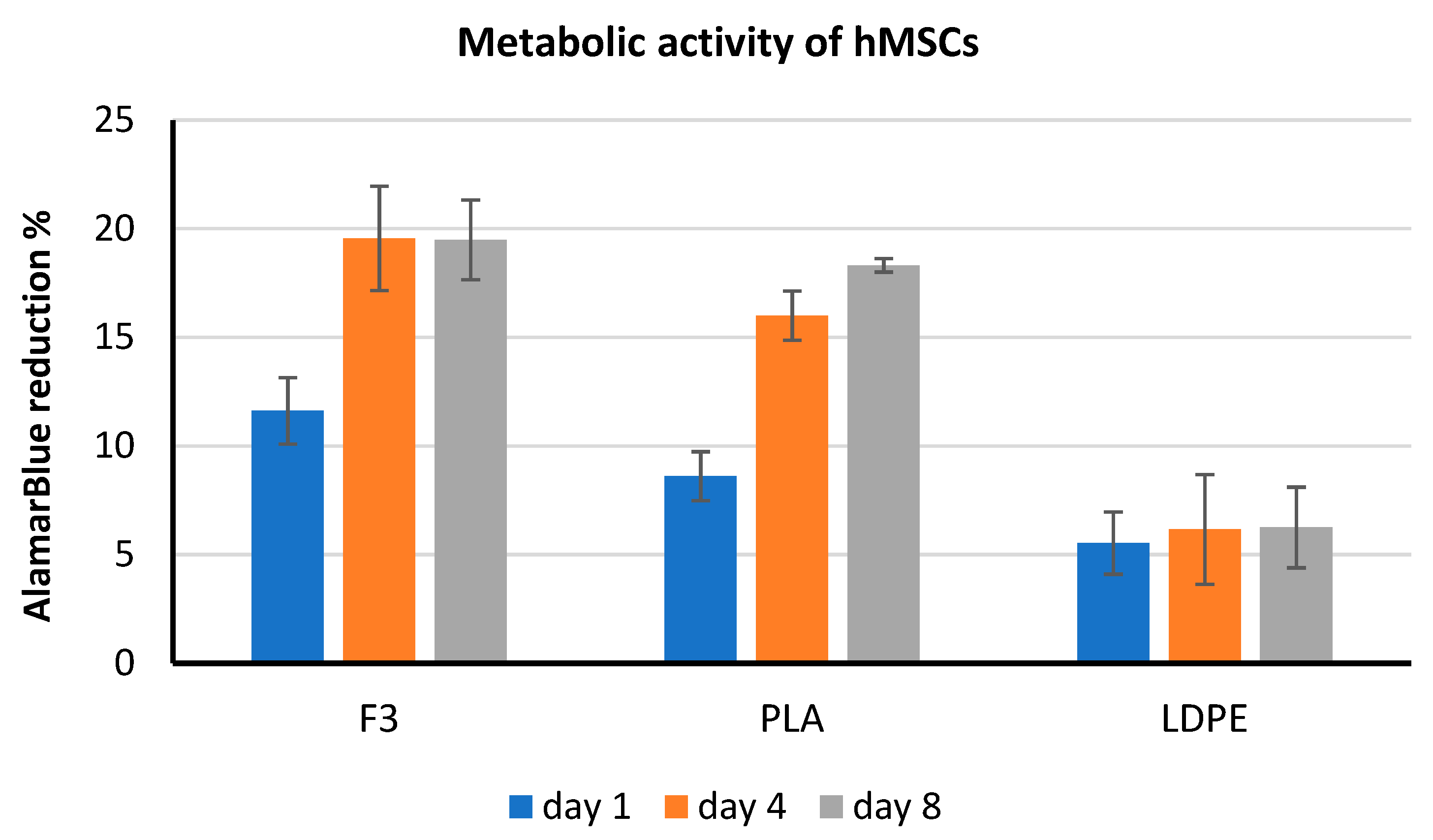 Polymers 11 01857 g010 Polymers 11 01857 g010