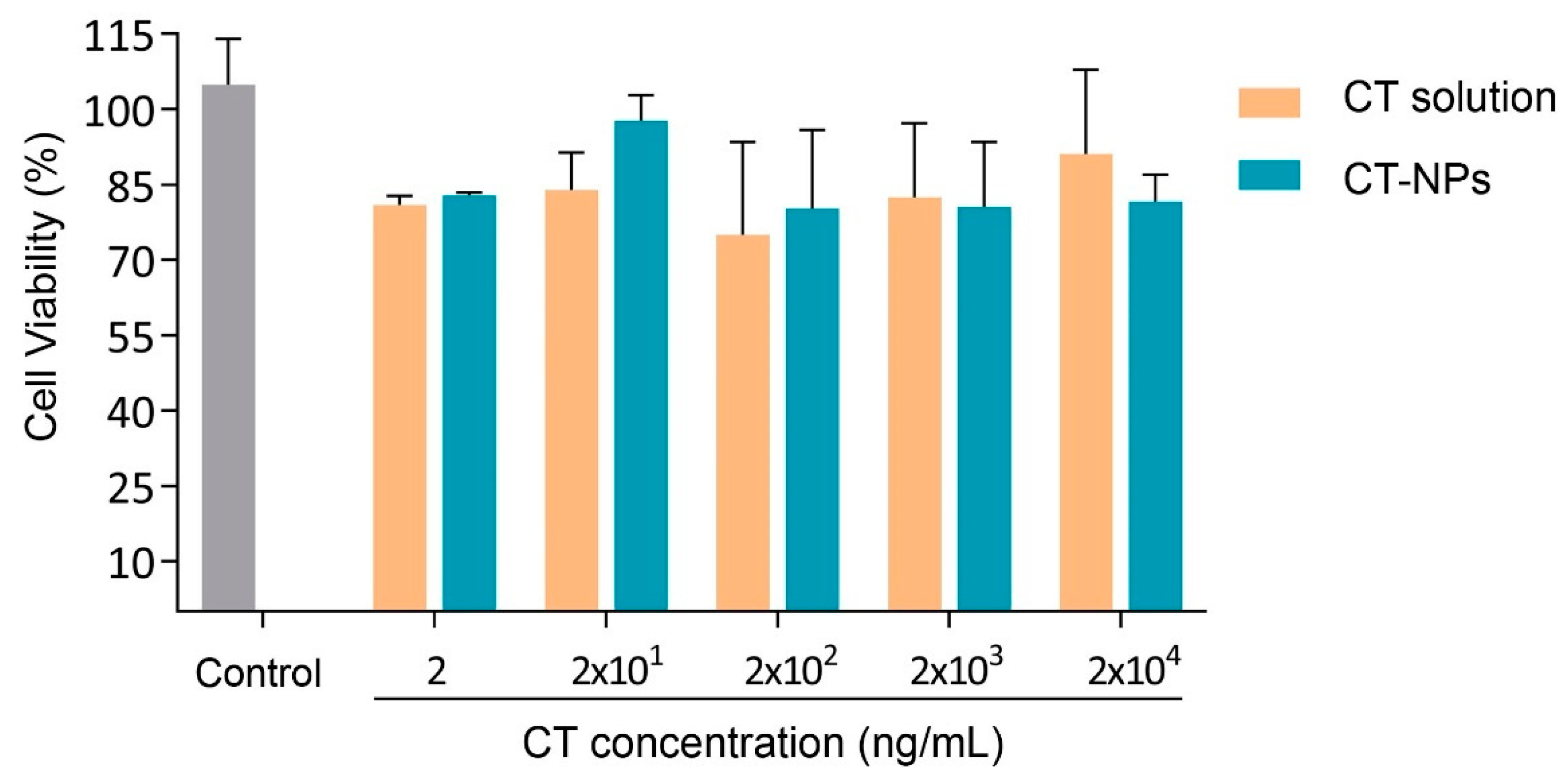 Polymers 11 01862 g003 Polymers 11 01862 g003