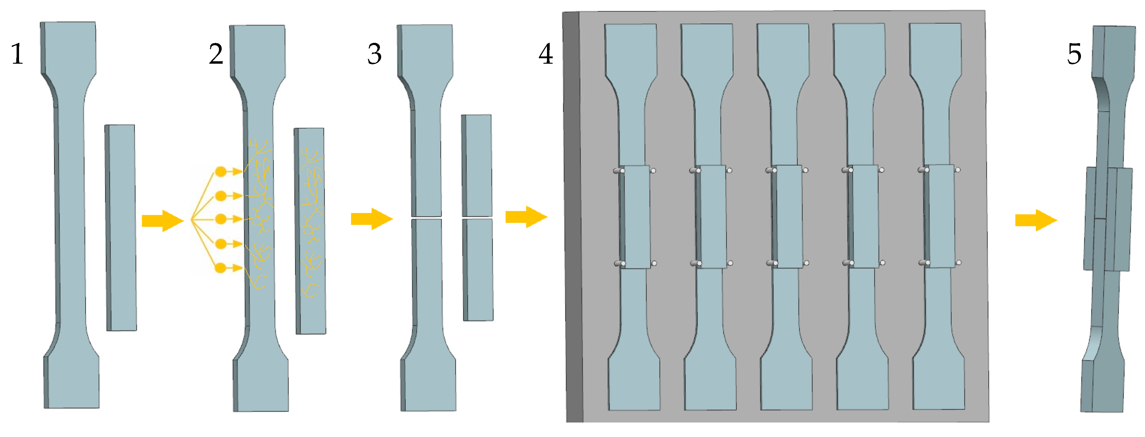 Polymers 11 01863 g003