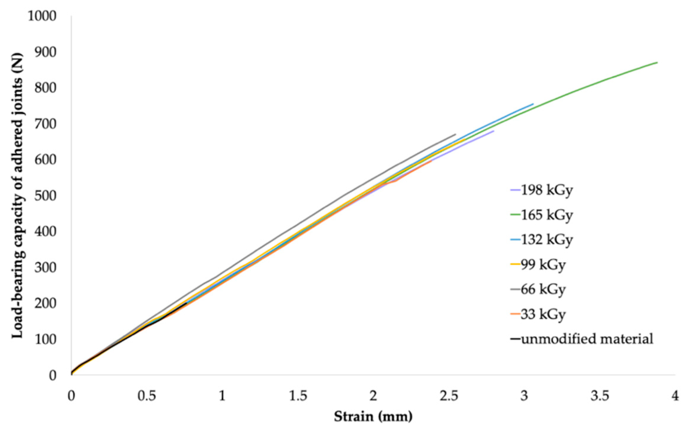 Polymers 11 01863 g017