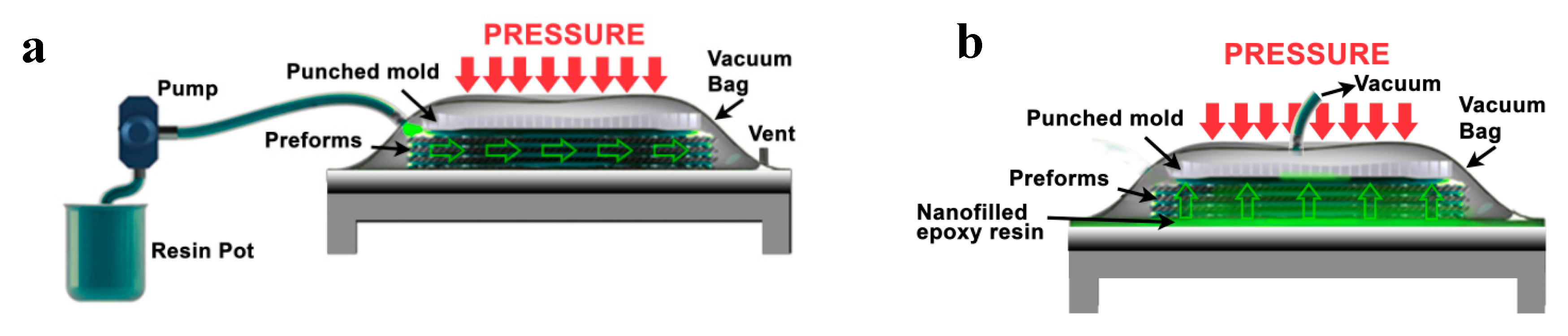 Polymers 11 01865 g001