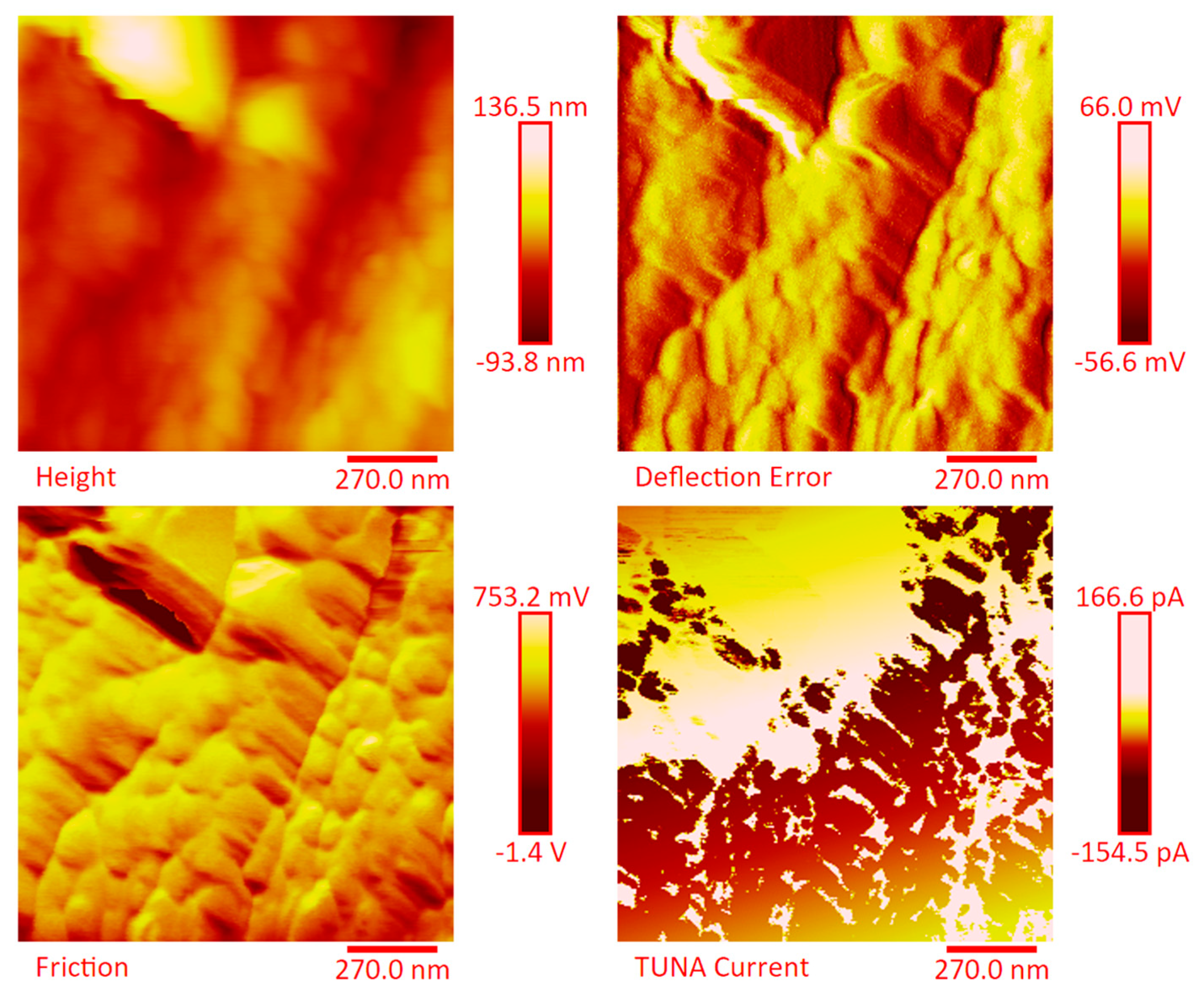 Polymers 11 01865 g016