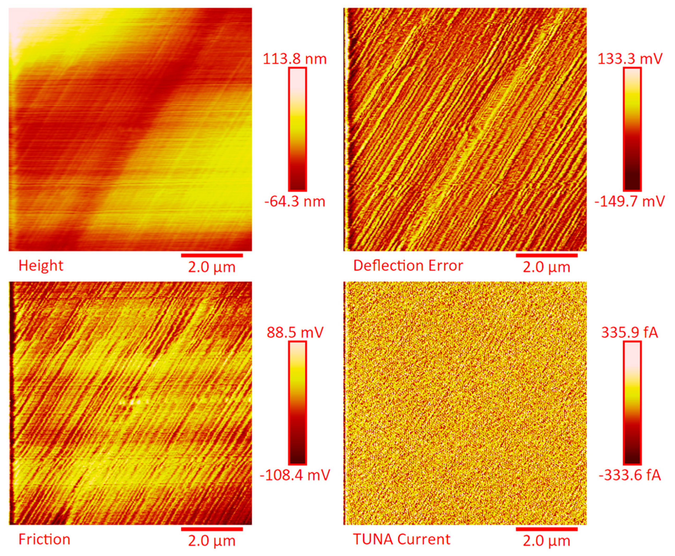 Polymers 11 01865 g017
