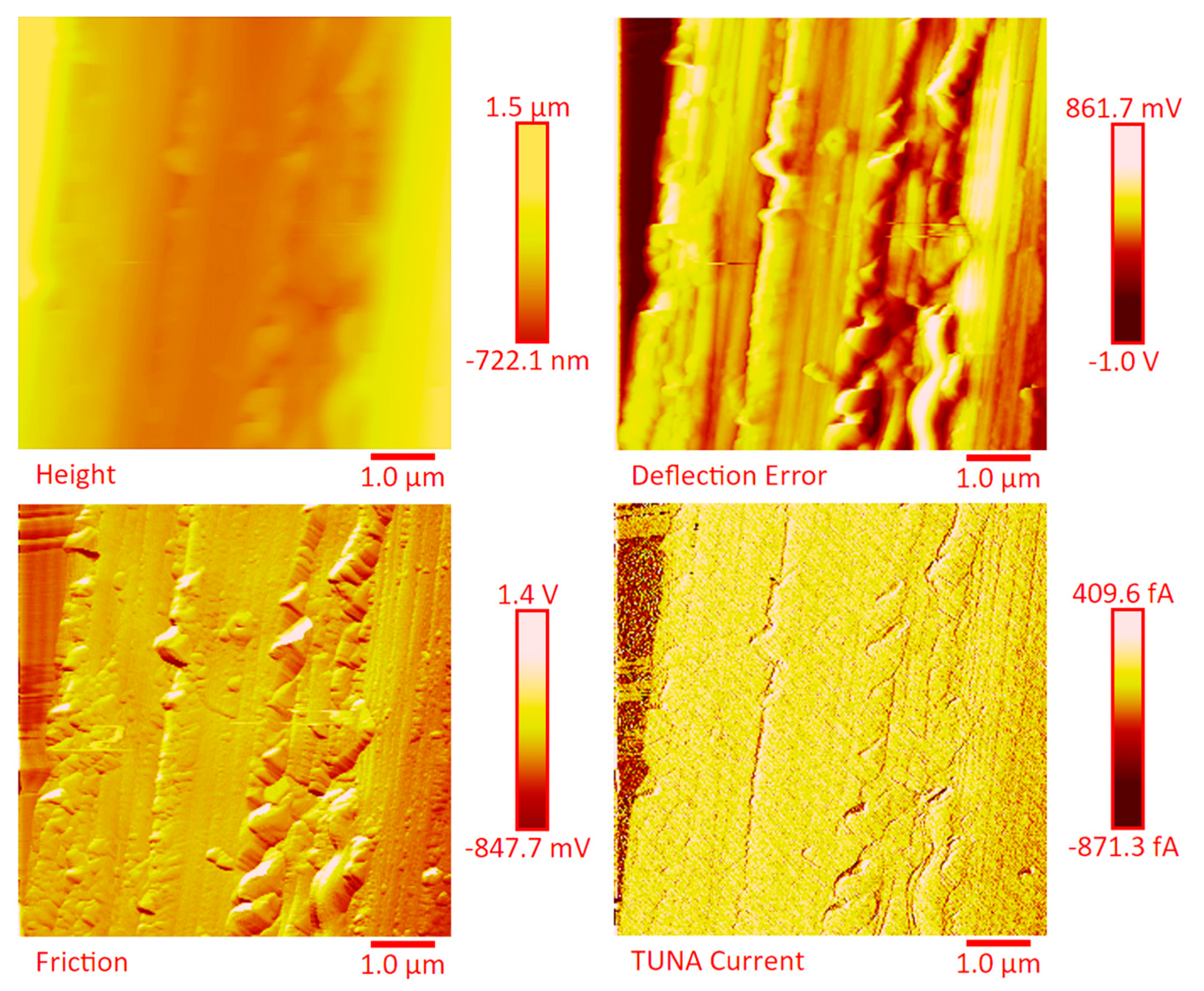 Polymers 11 01865 g018