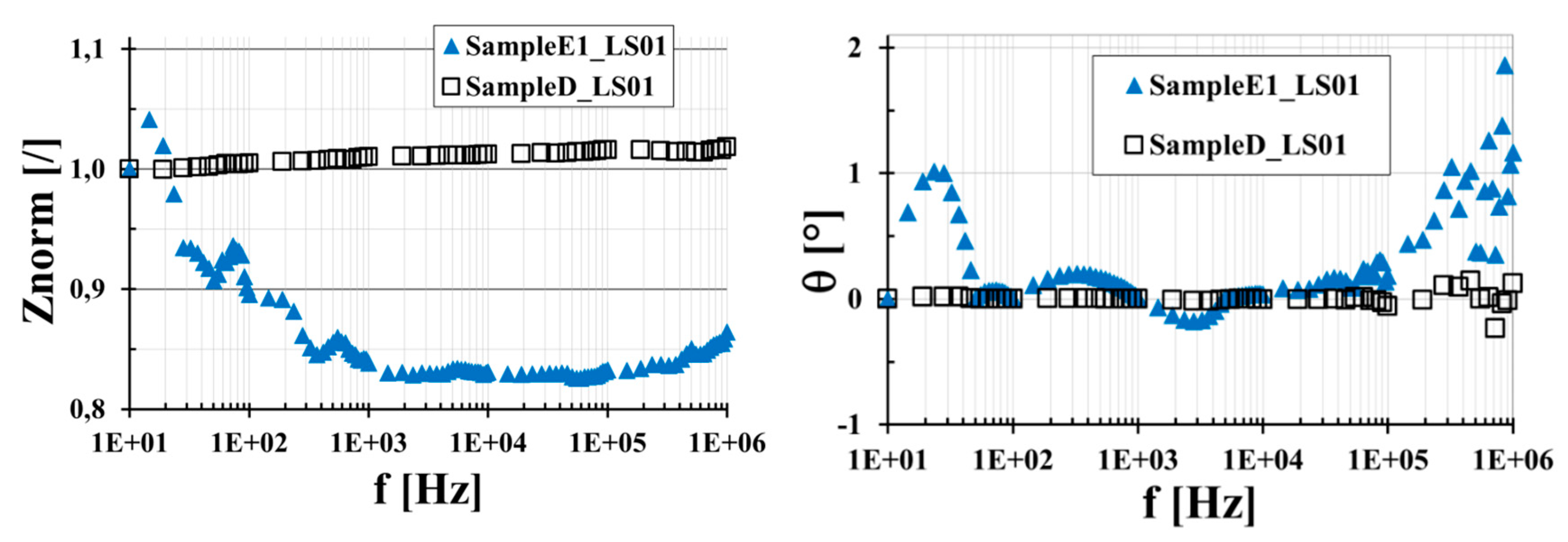 Polymers 11 01865 g020