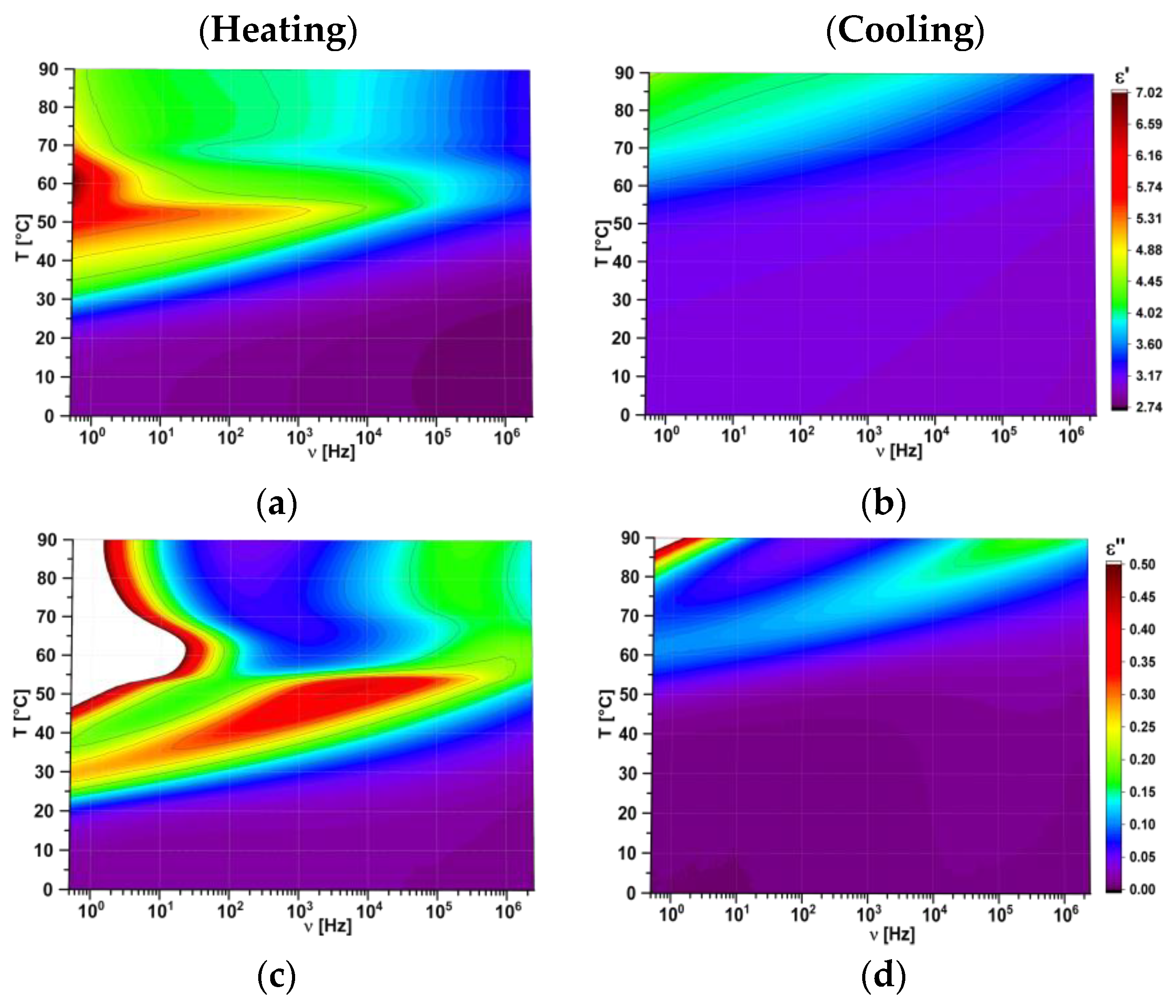 Polymers 11 01867 g008