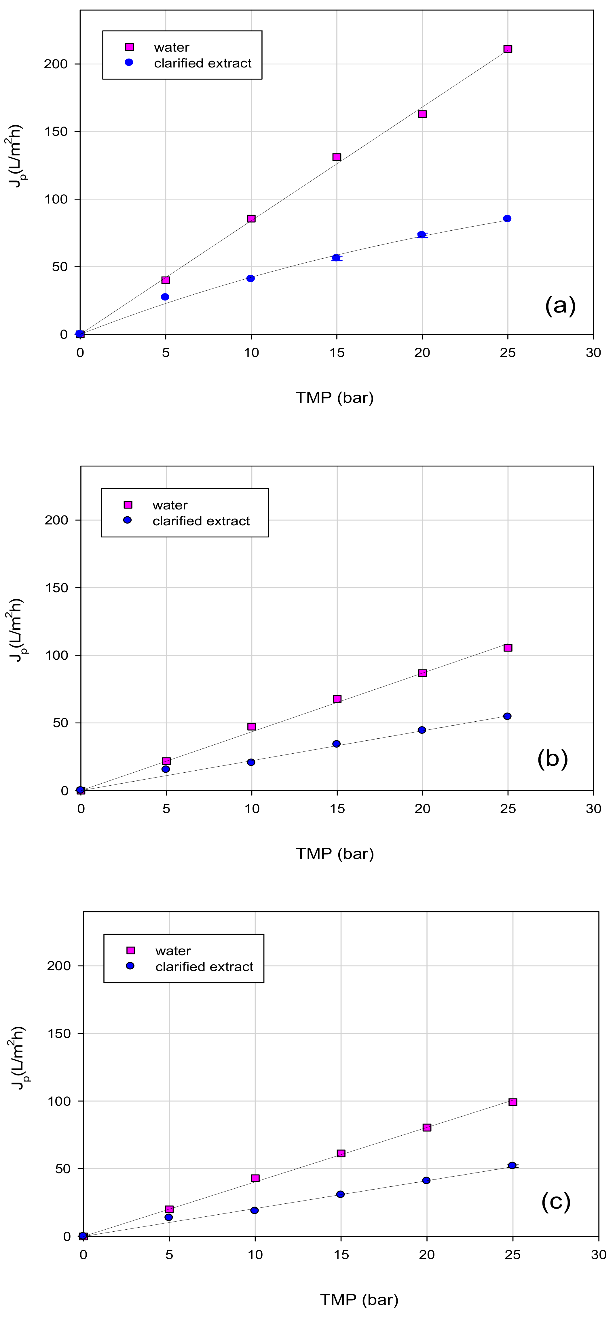Polymers 11 01868 g004