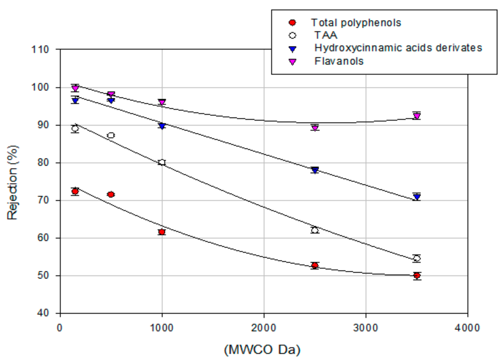 Polymers 11 01868 g008