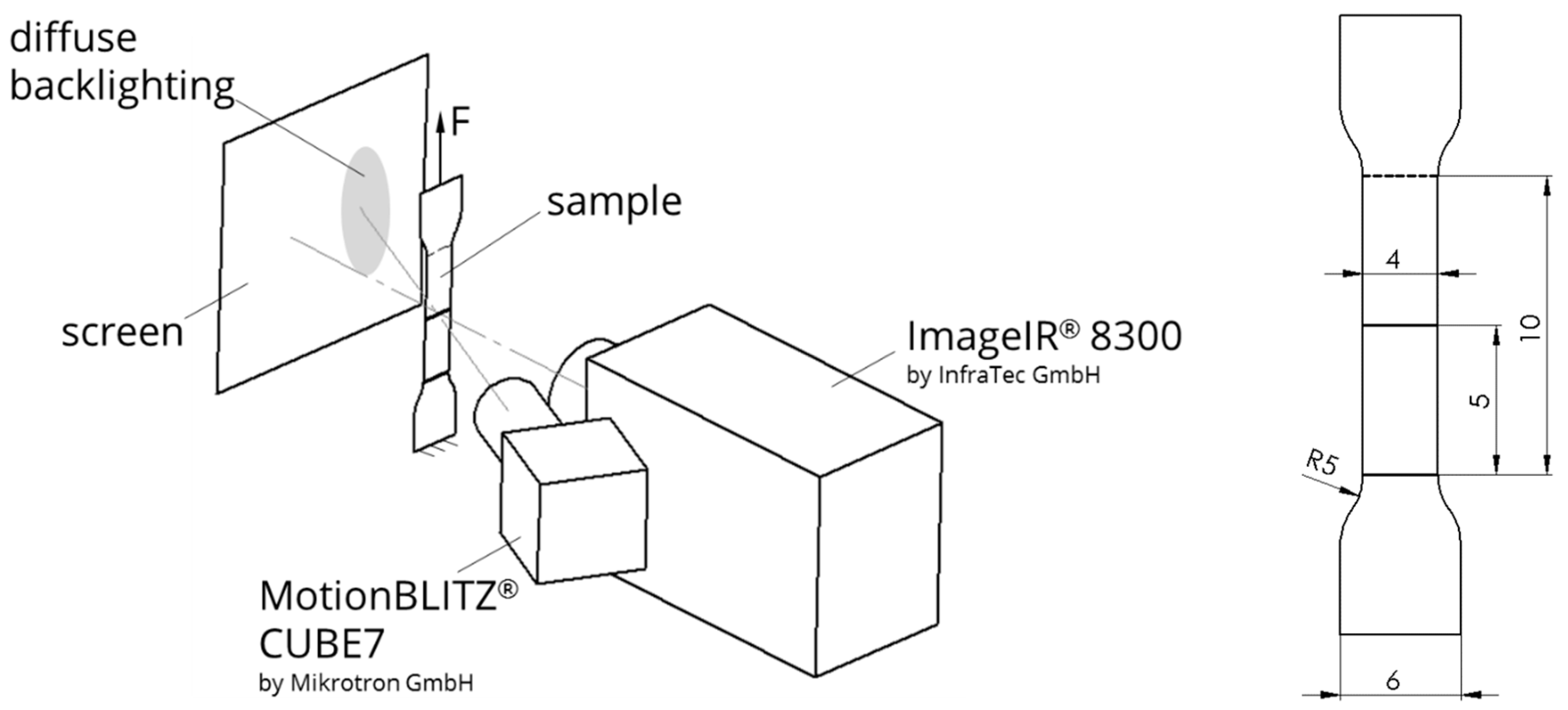 Polymers 11 01871 g001