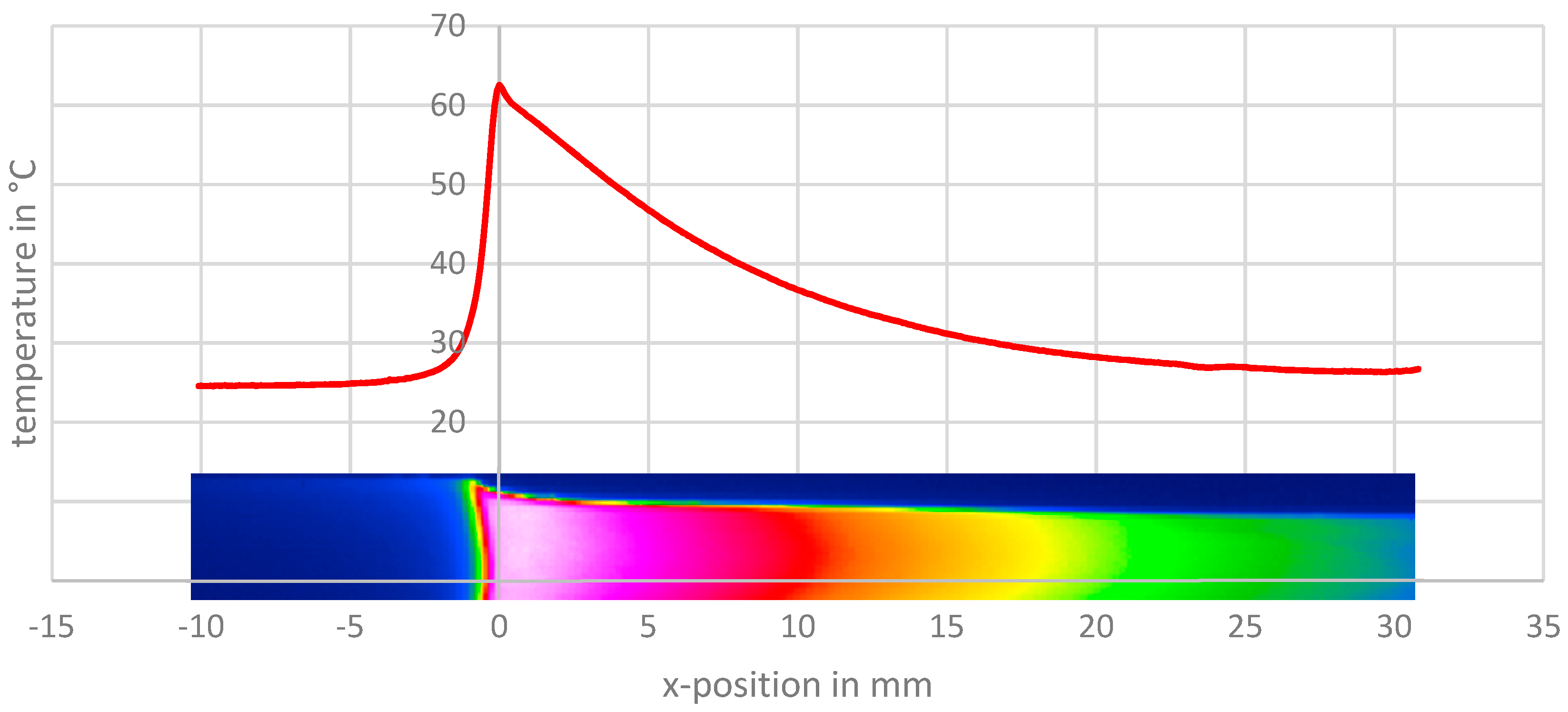 Polymers 11 01871 g003