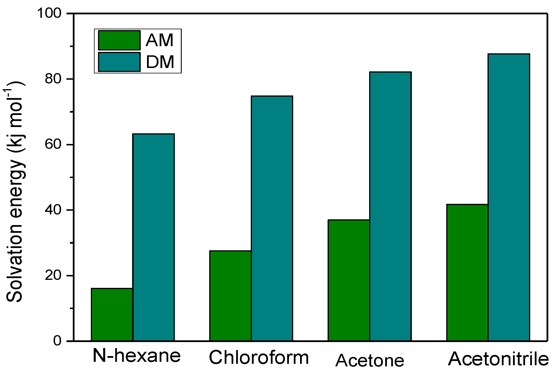 Polymers 11 01872 g008