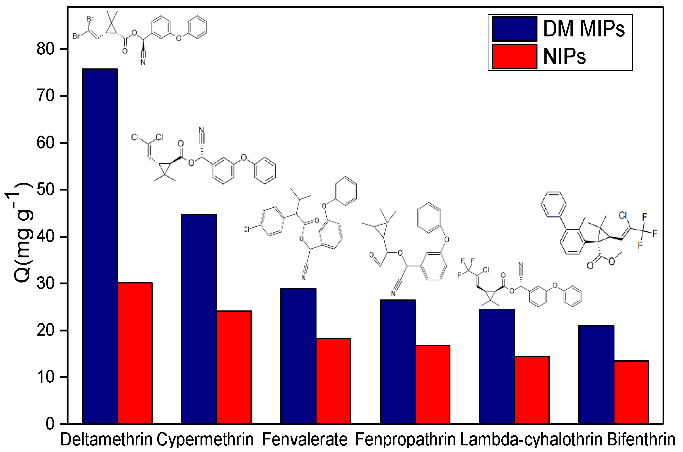Polymers 11 01872 g009