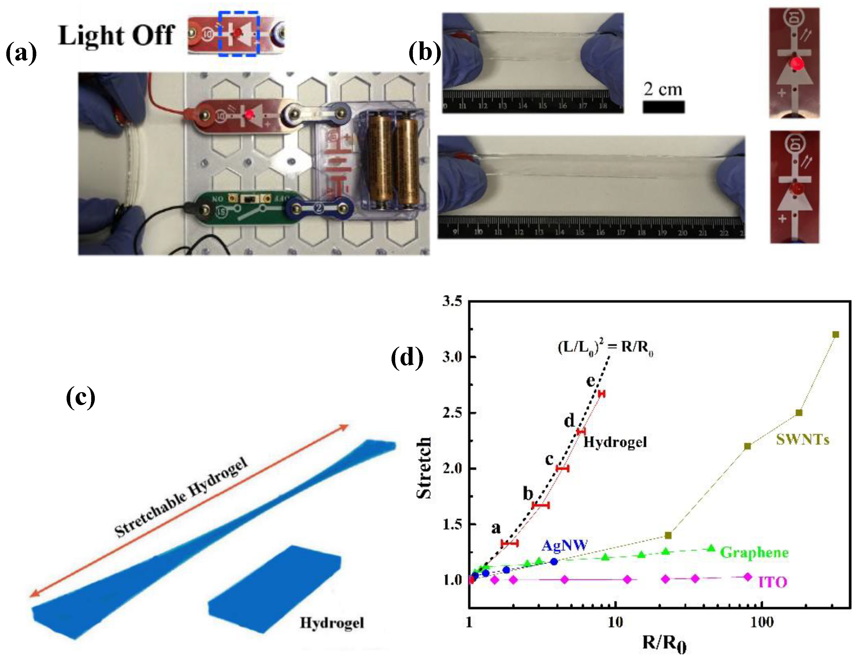 Polymers 11 01873 g007