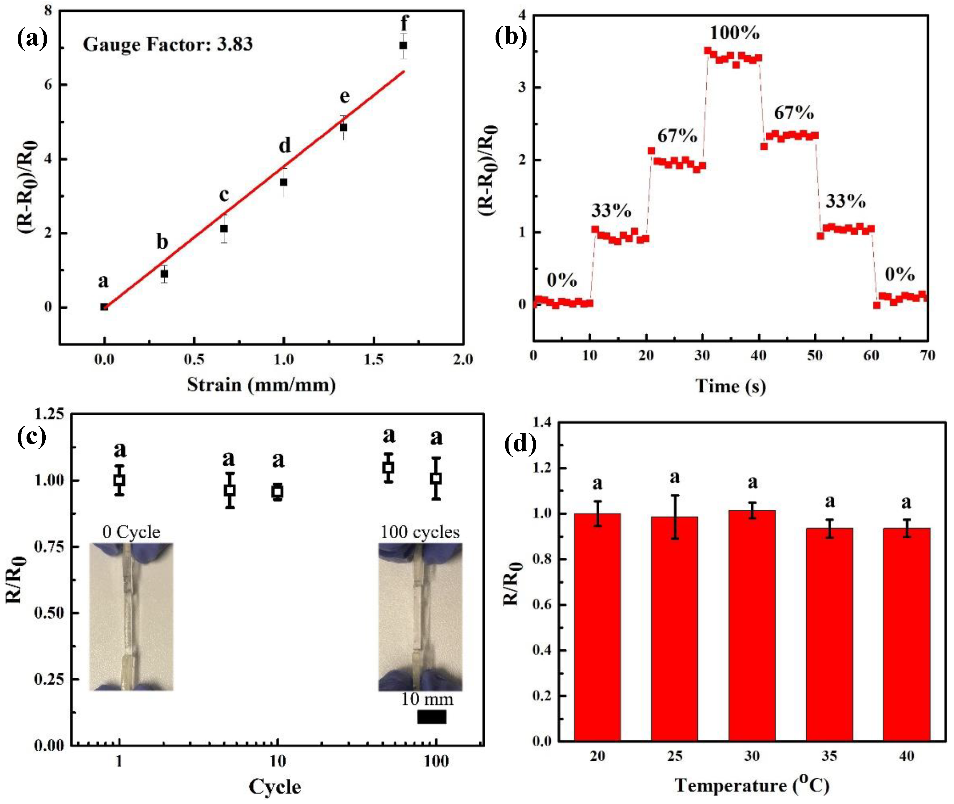 Polymers 11 01873 g008