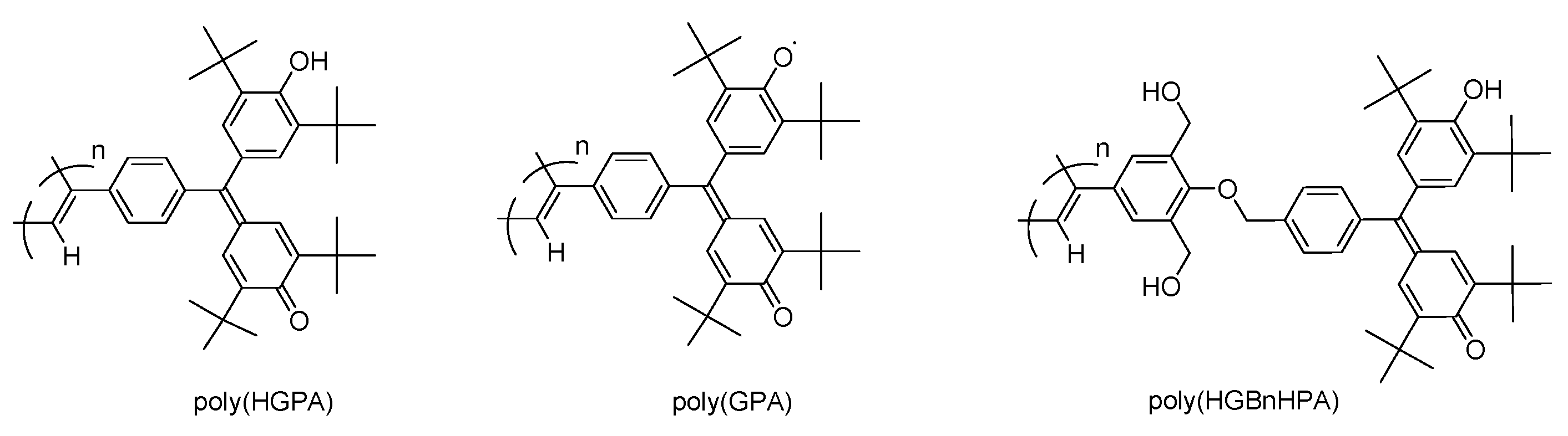Polymers 11 01877 ch001