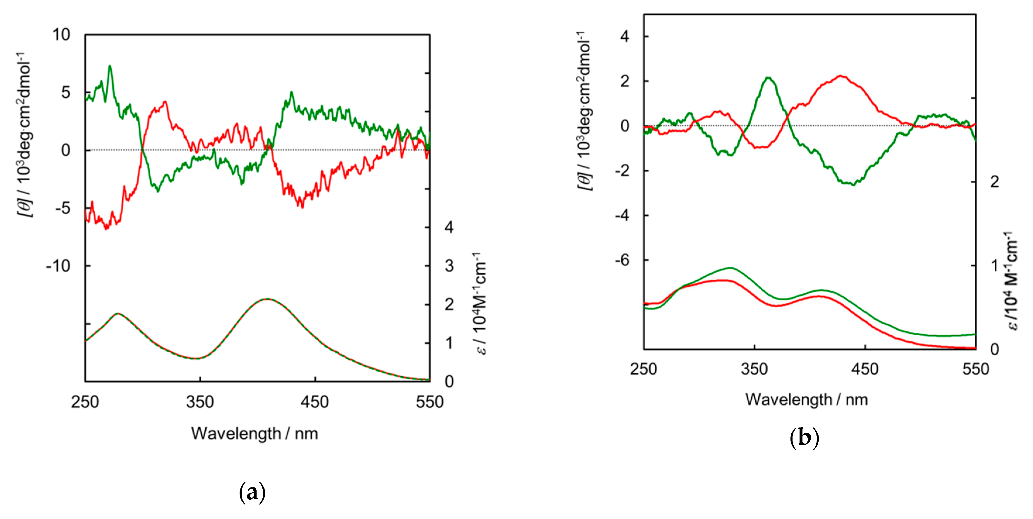 Polymers 11 01877 g001