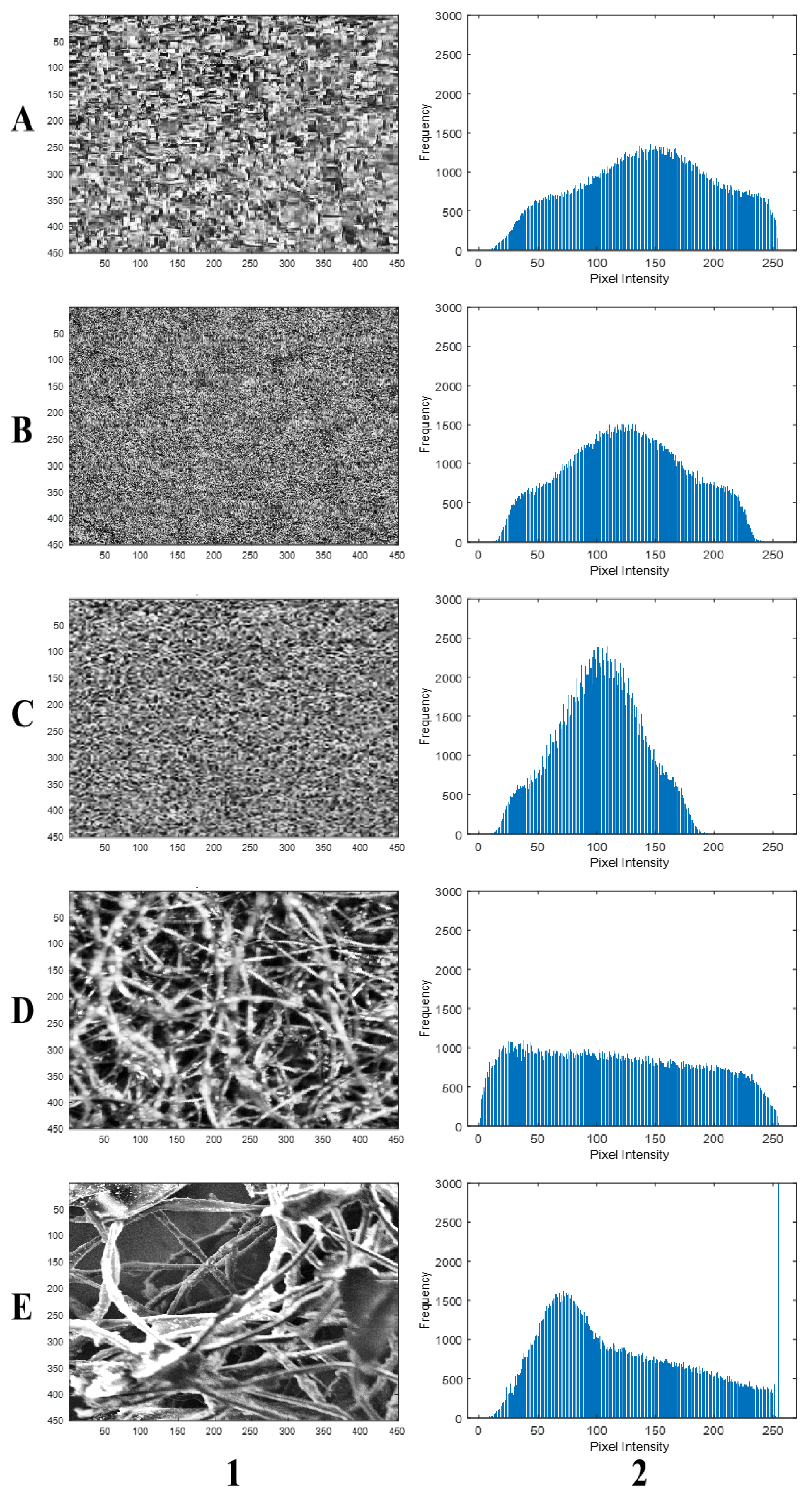 Polymers 11 01879 g006 Polymers 11 01879 g006