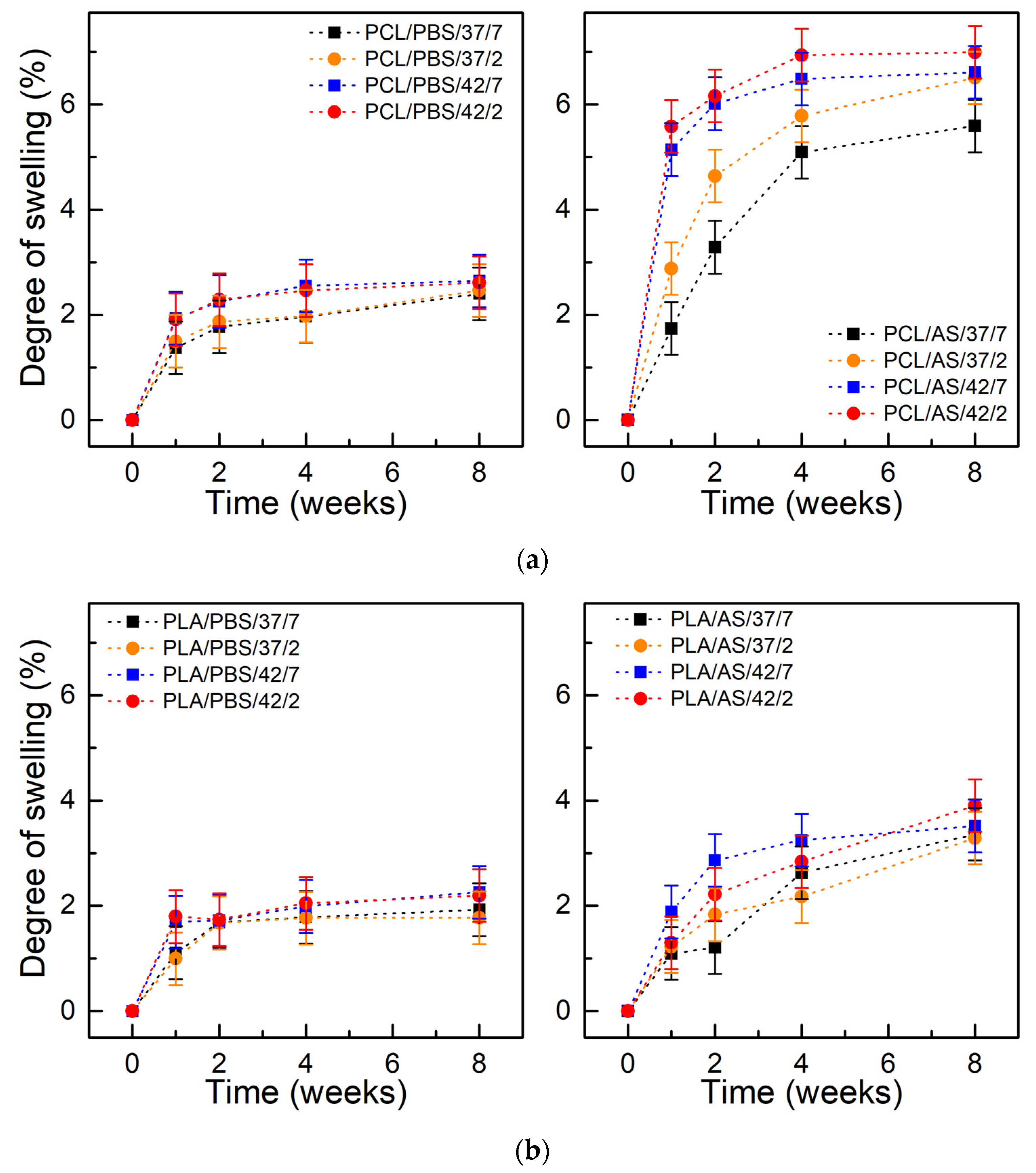 Polymers 11 01880 g001