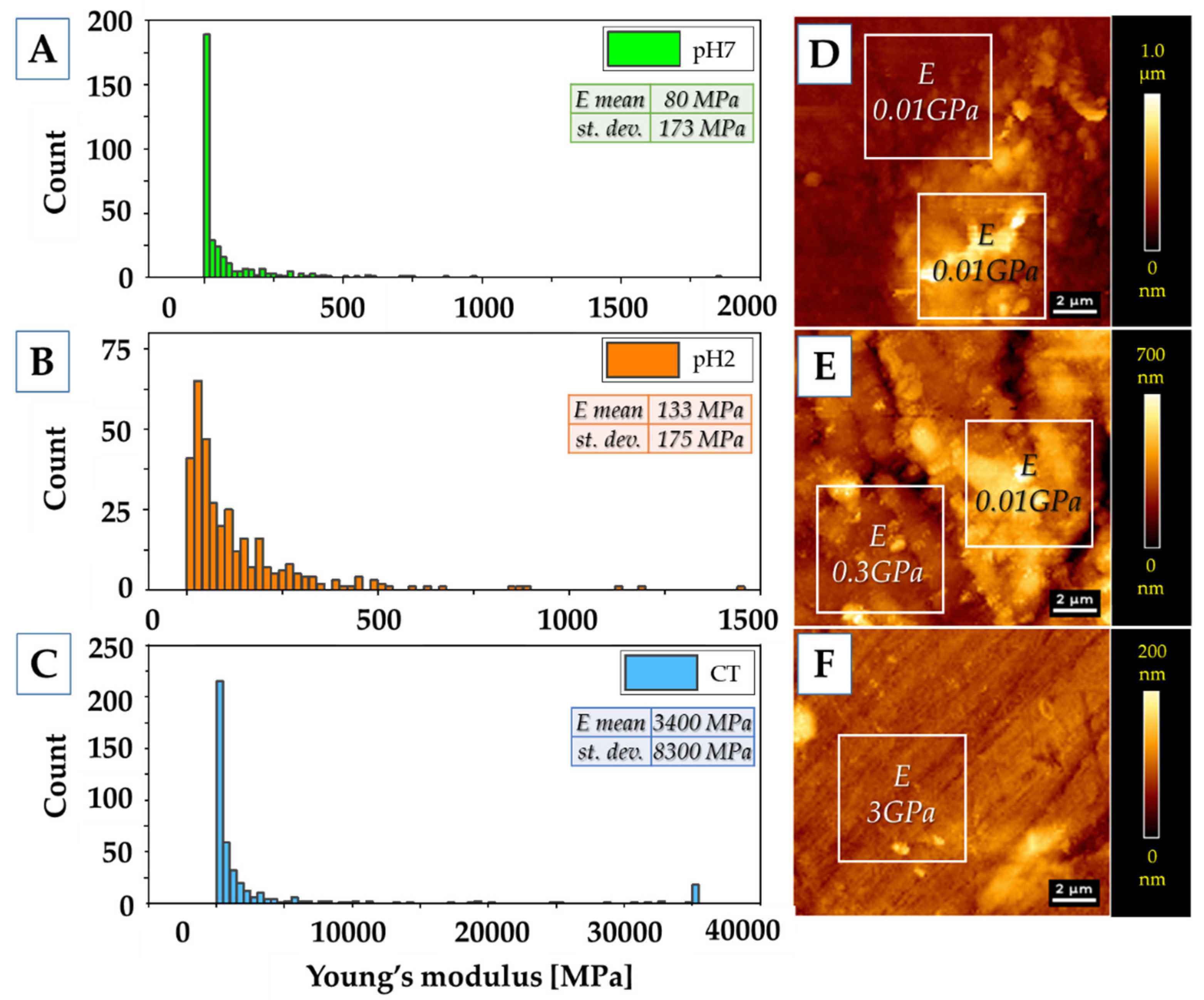 Polymers 11 01880 g008