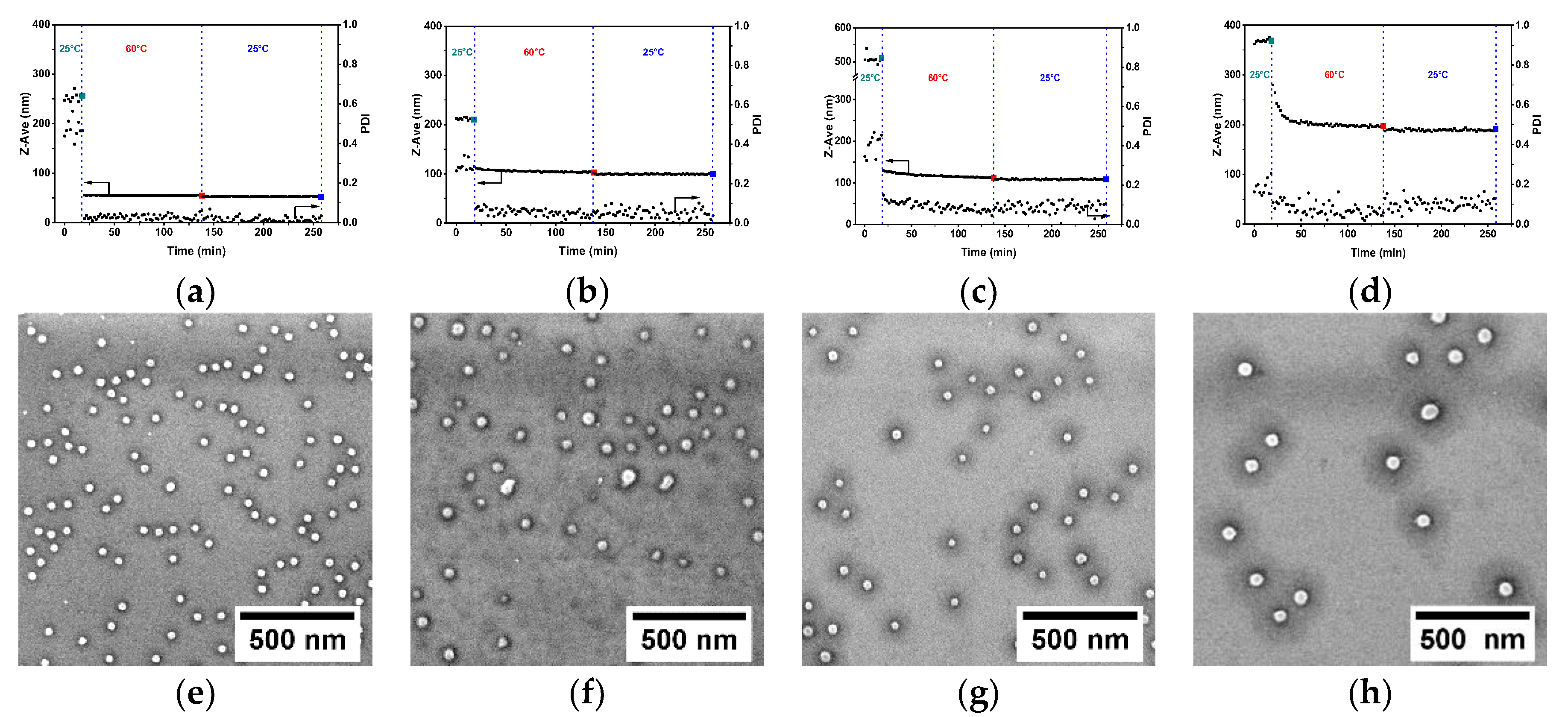 Polymers 11 01882 g005