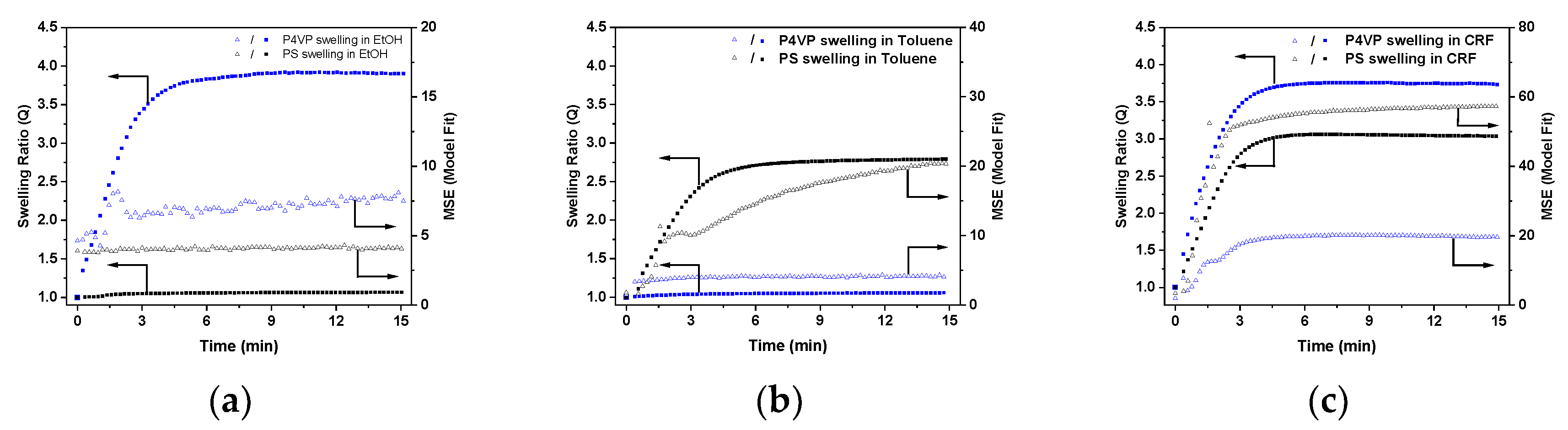 Polymers 11 01882 g006